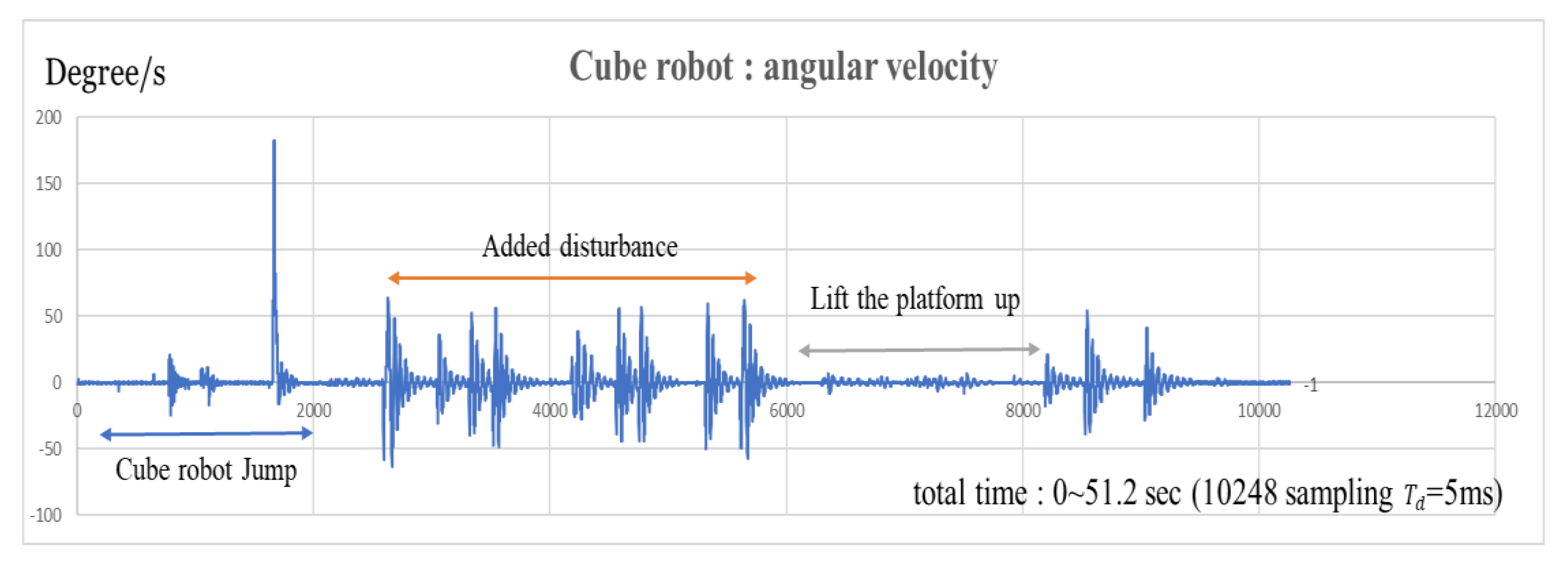 Mathematics 08 01840 g020