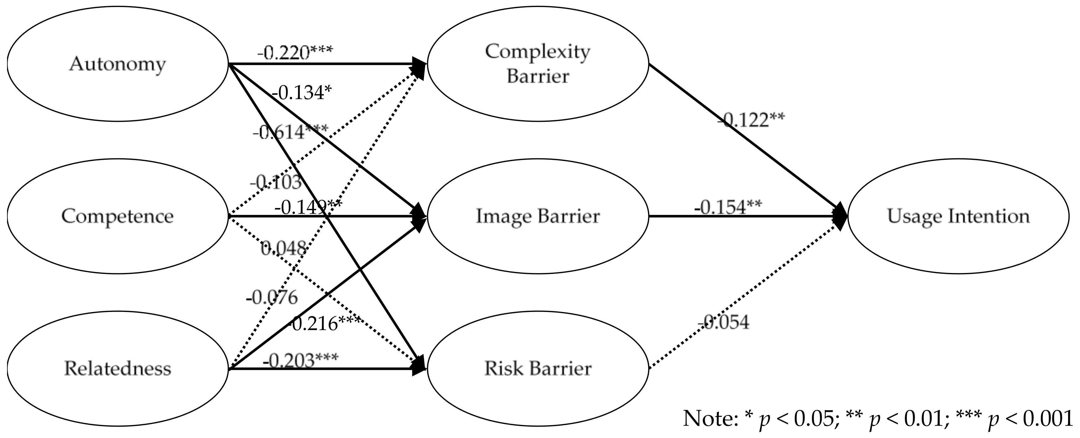 Mathematics 08 01841 g002