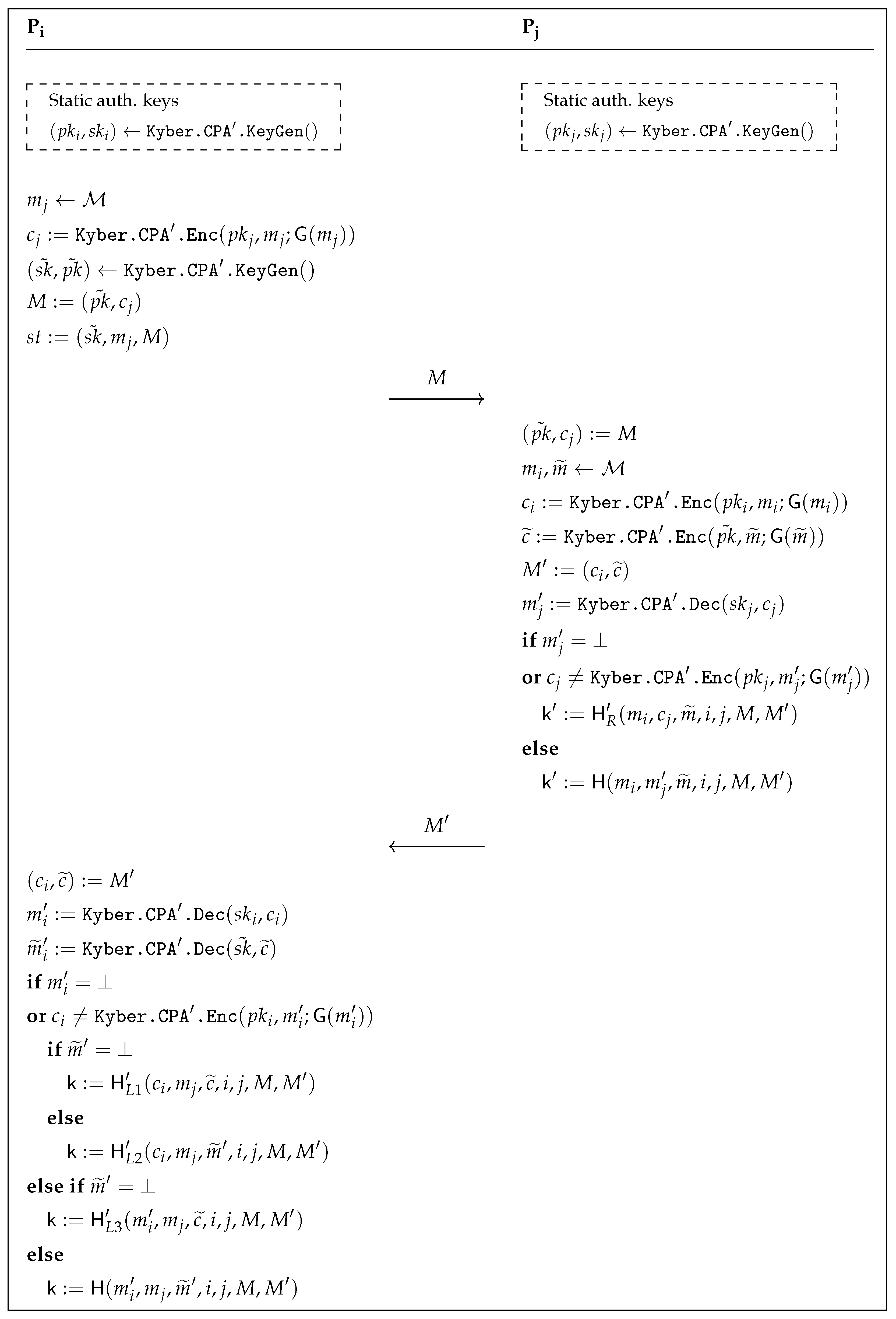 Eredita Fienile Annuncio Pubblicitario H And M Sk Ricordi Rurale Affidabilita