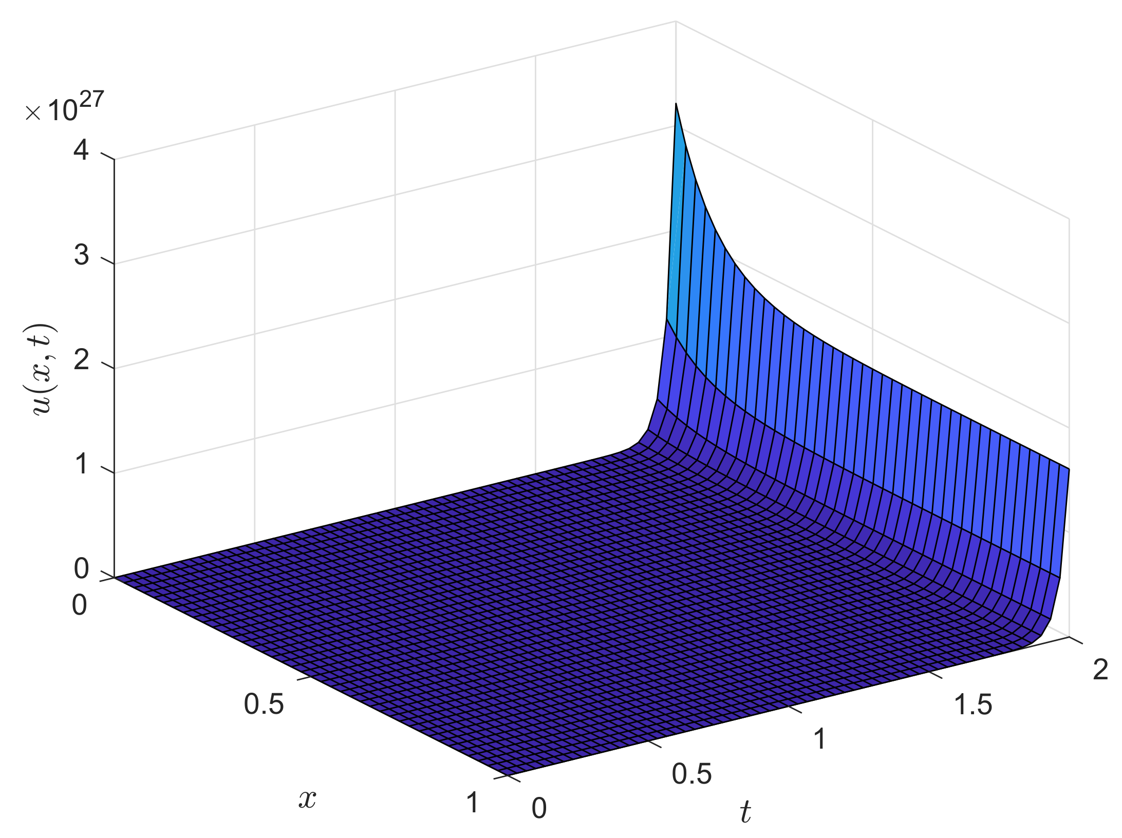 Mathematics 08 01854 g001