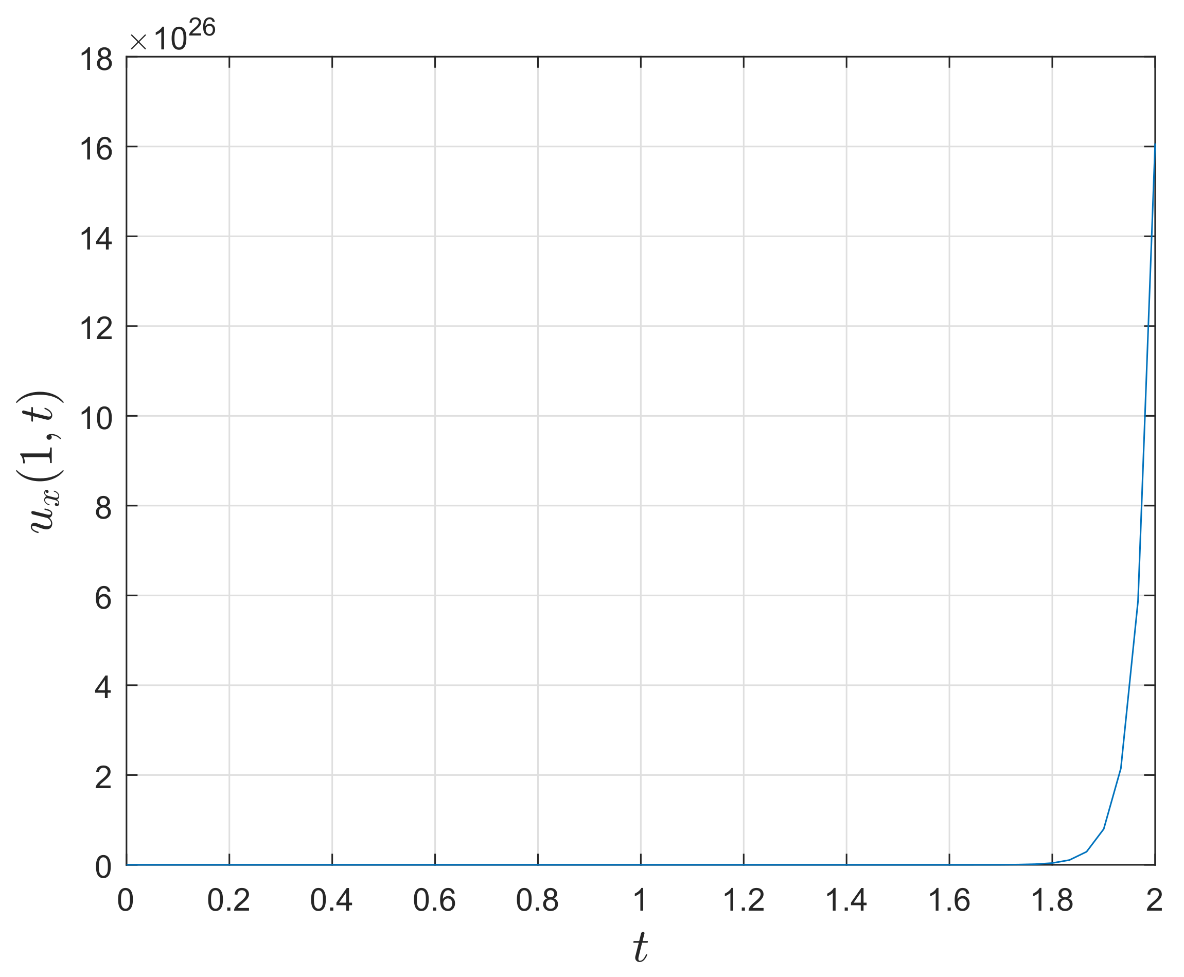 Mathematics 08 01854 g003