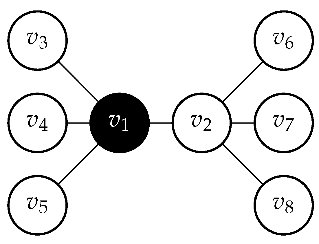 Mathematics 08 01858 g003