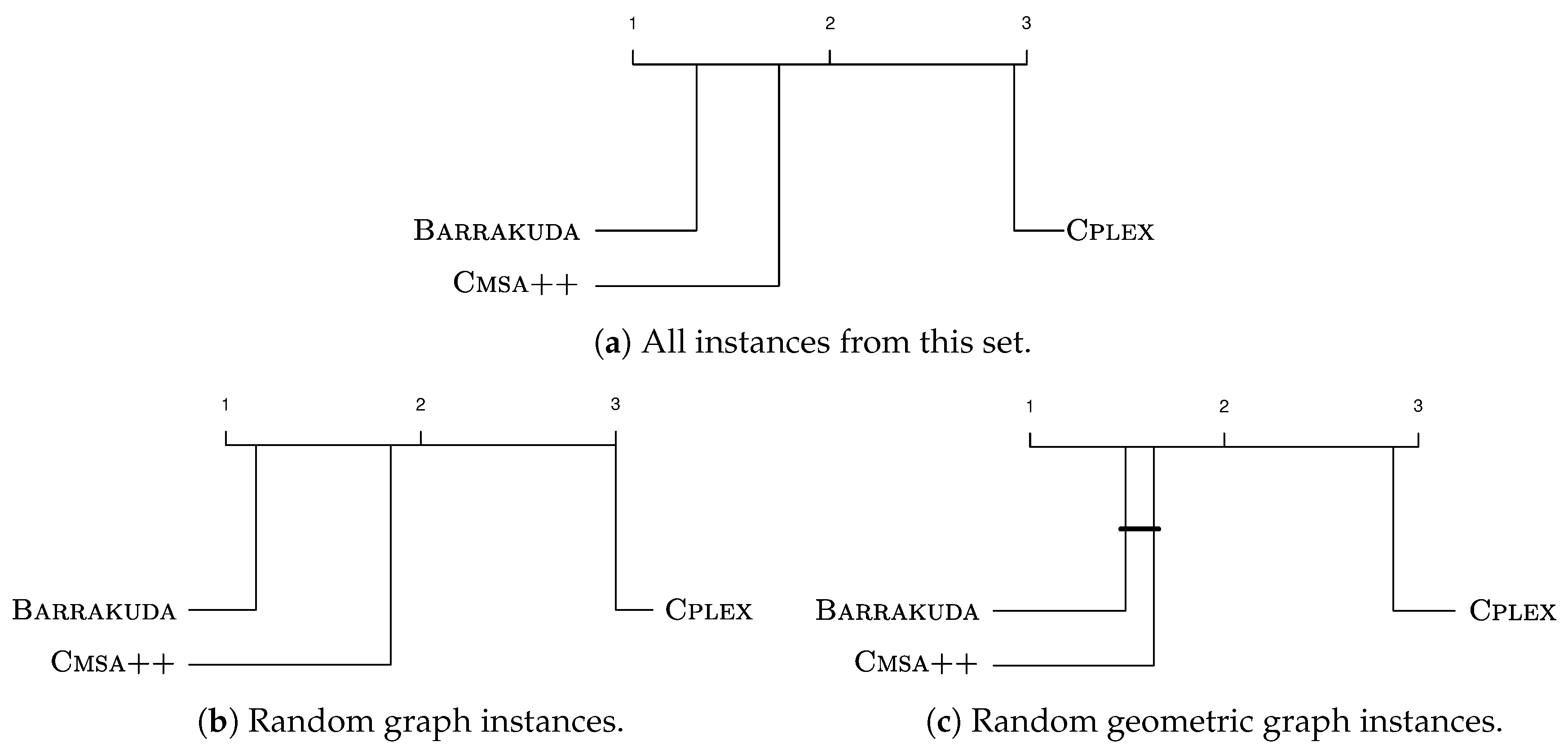 Mathematics 08 01858 g005