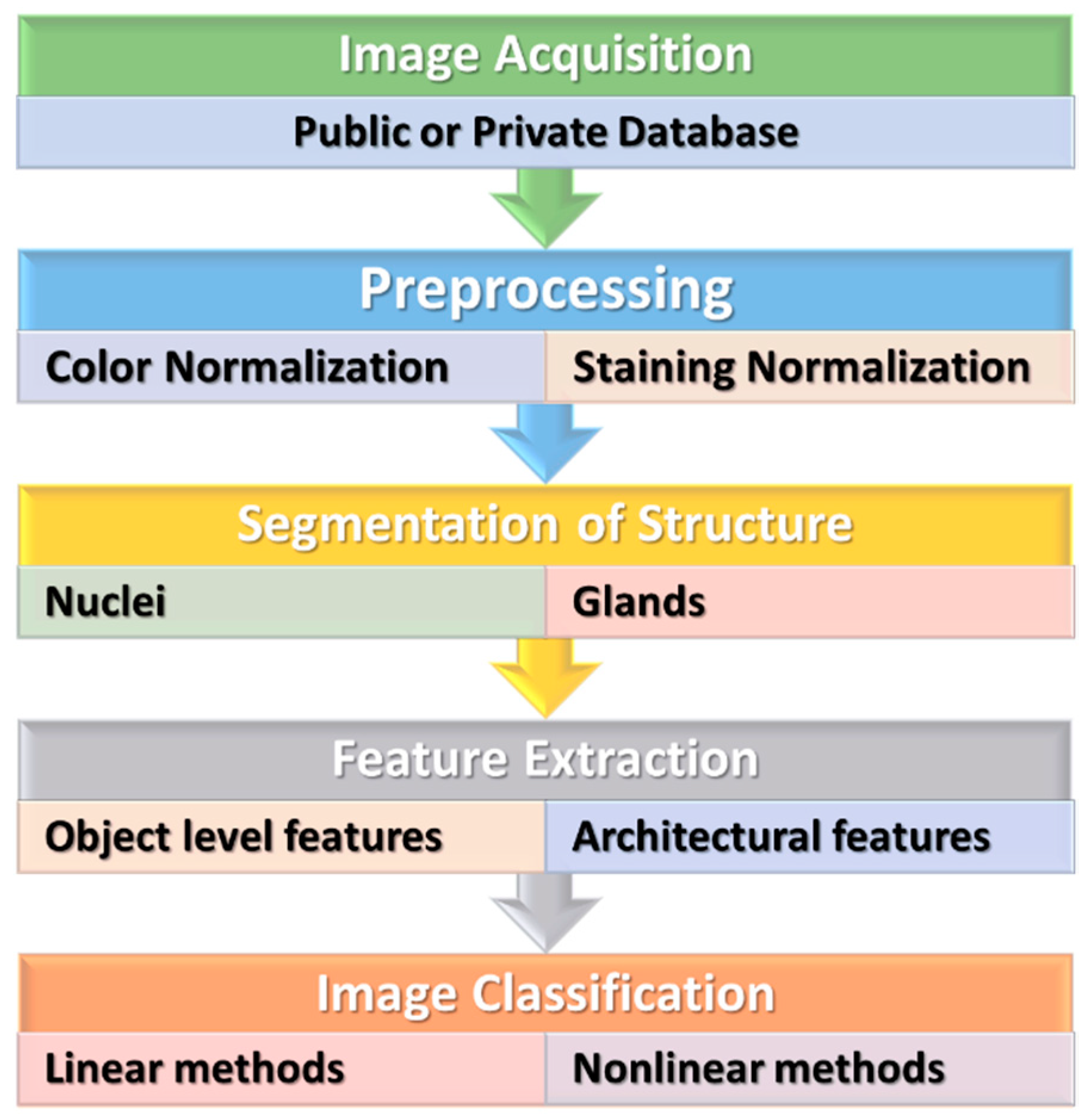 Mathematics 08 01863 g003