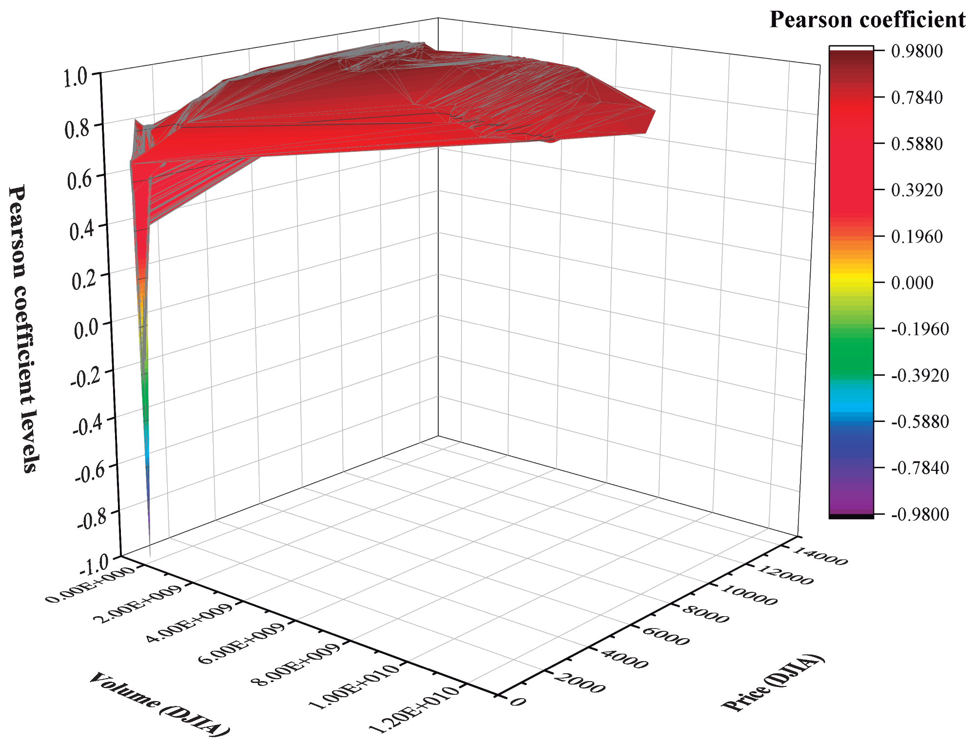 Mathematics 08 01864 g002