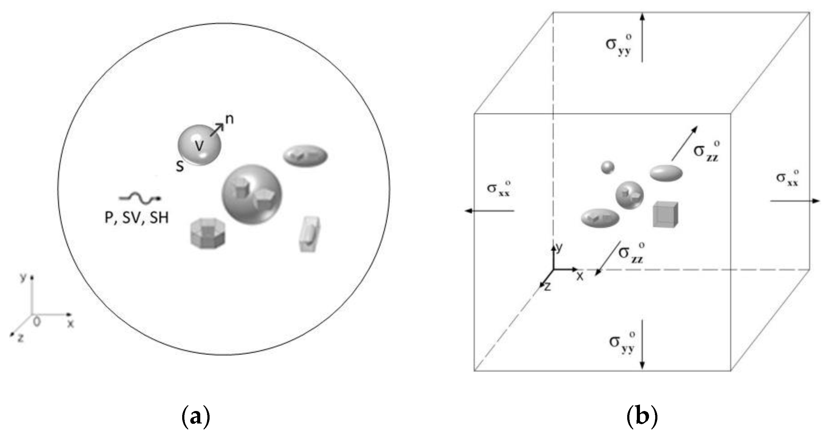 Mathematics 08 01866 g002 Mathematics 08 01866 g002