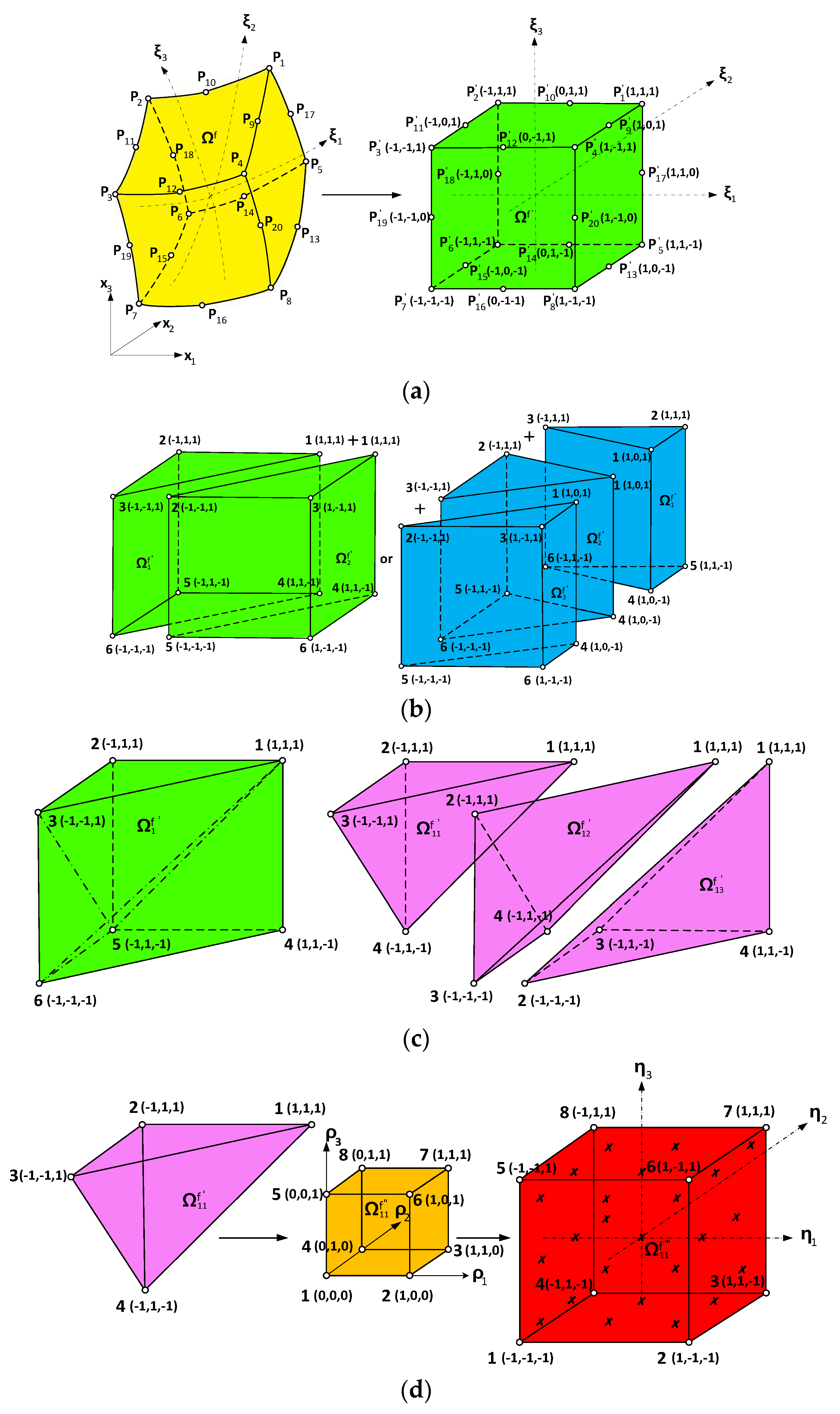 Mathematics 08 01866 g005 Mathematics 08 01866 g005