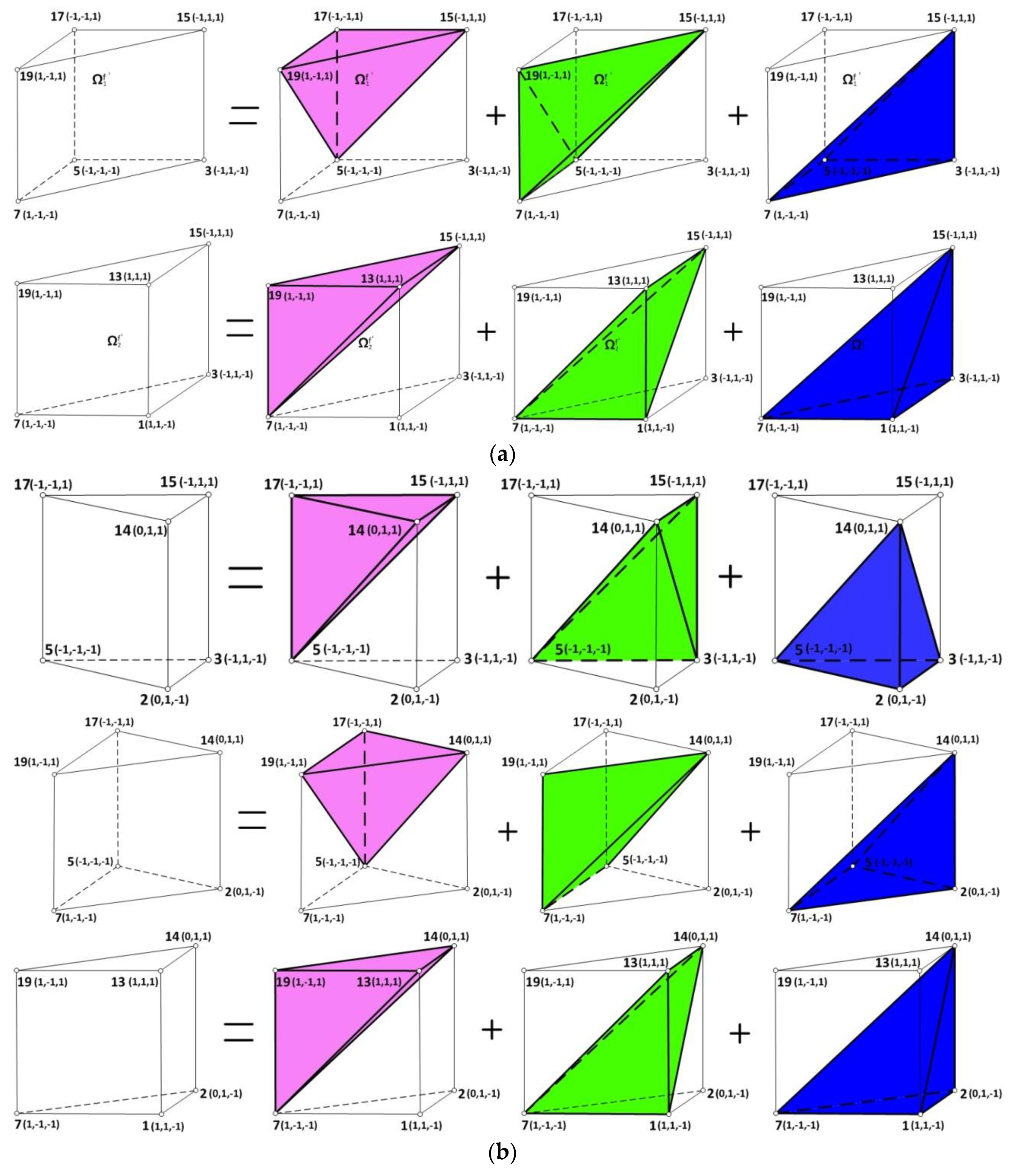 Mathematics 08 01866 g007 Mathematics 08 01866 g007