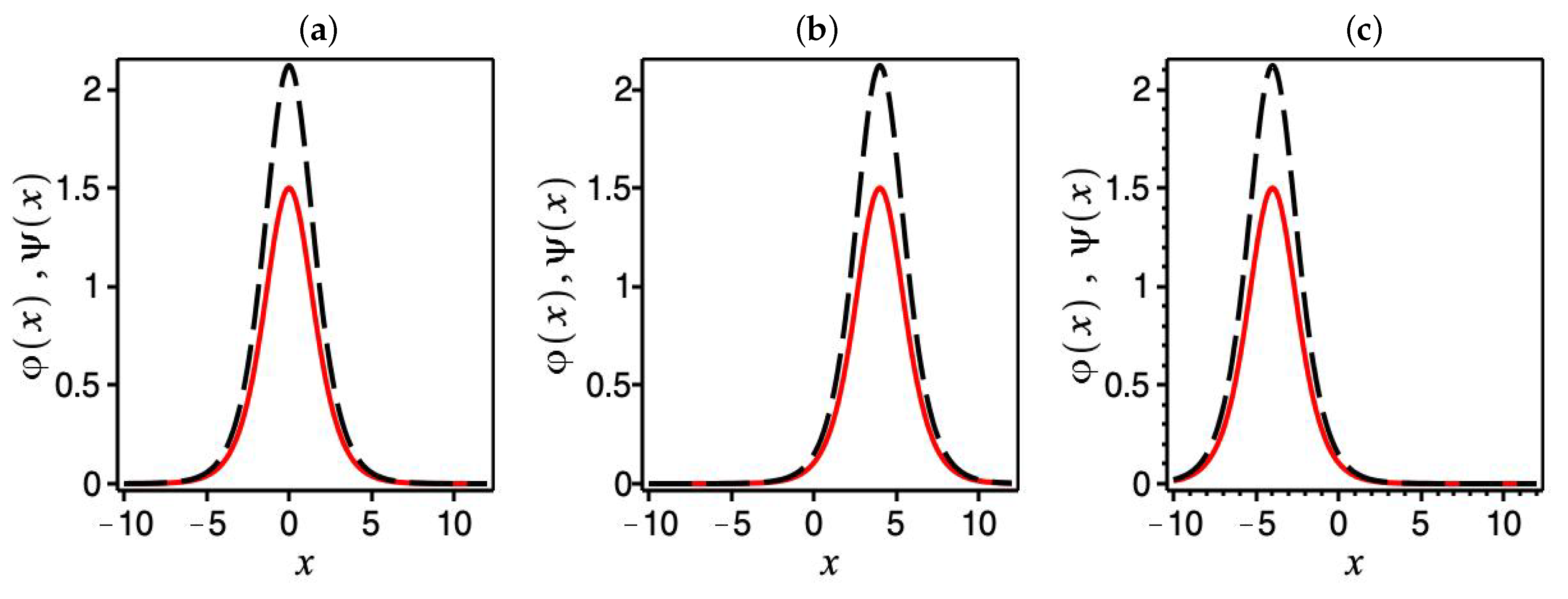 Mathematics 08 01867 g001 550