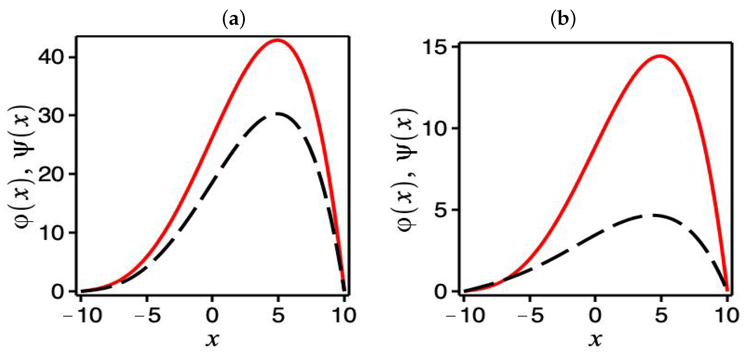 Mathematics 08 01867 g002 550