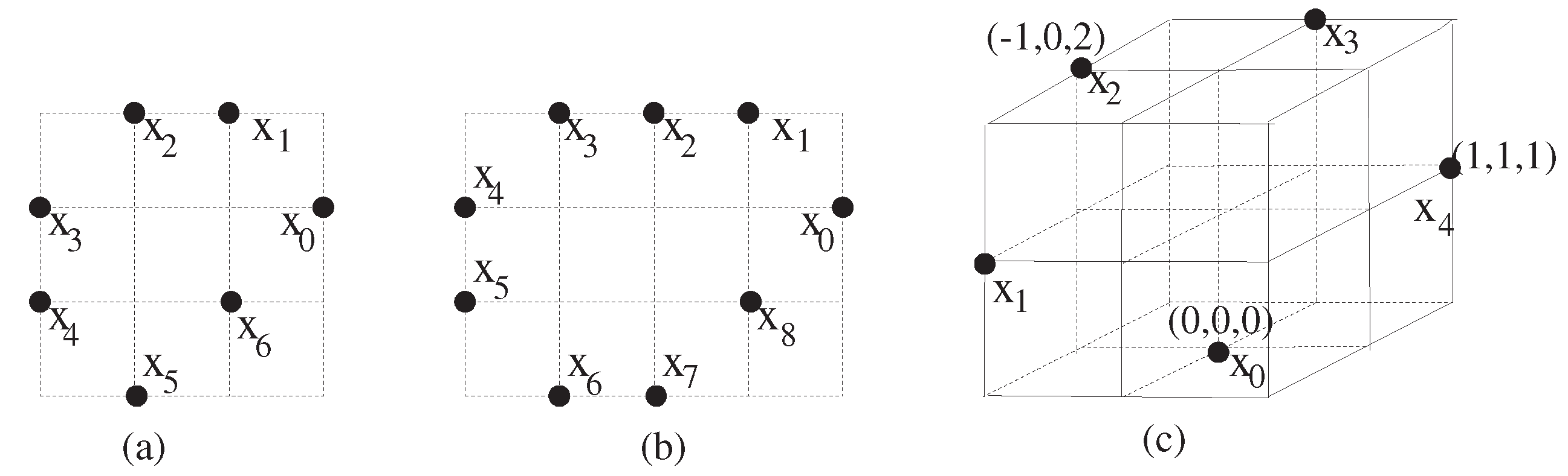 Mathematics 08 01868 g001
