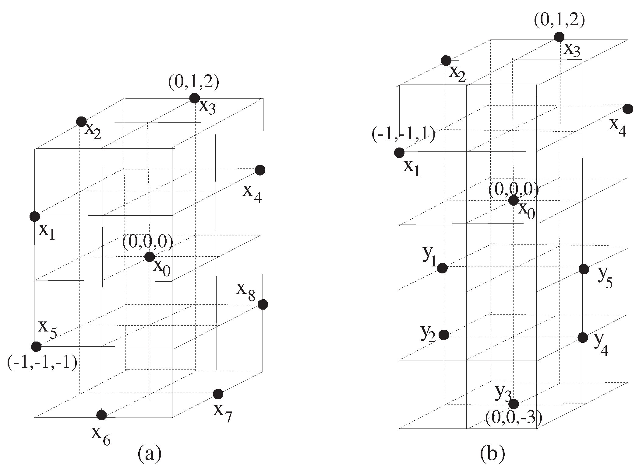 Mathematics 08 01868 g006
