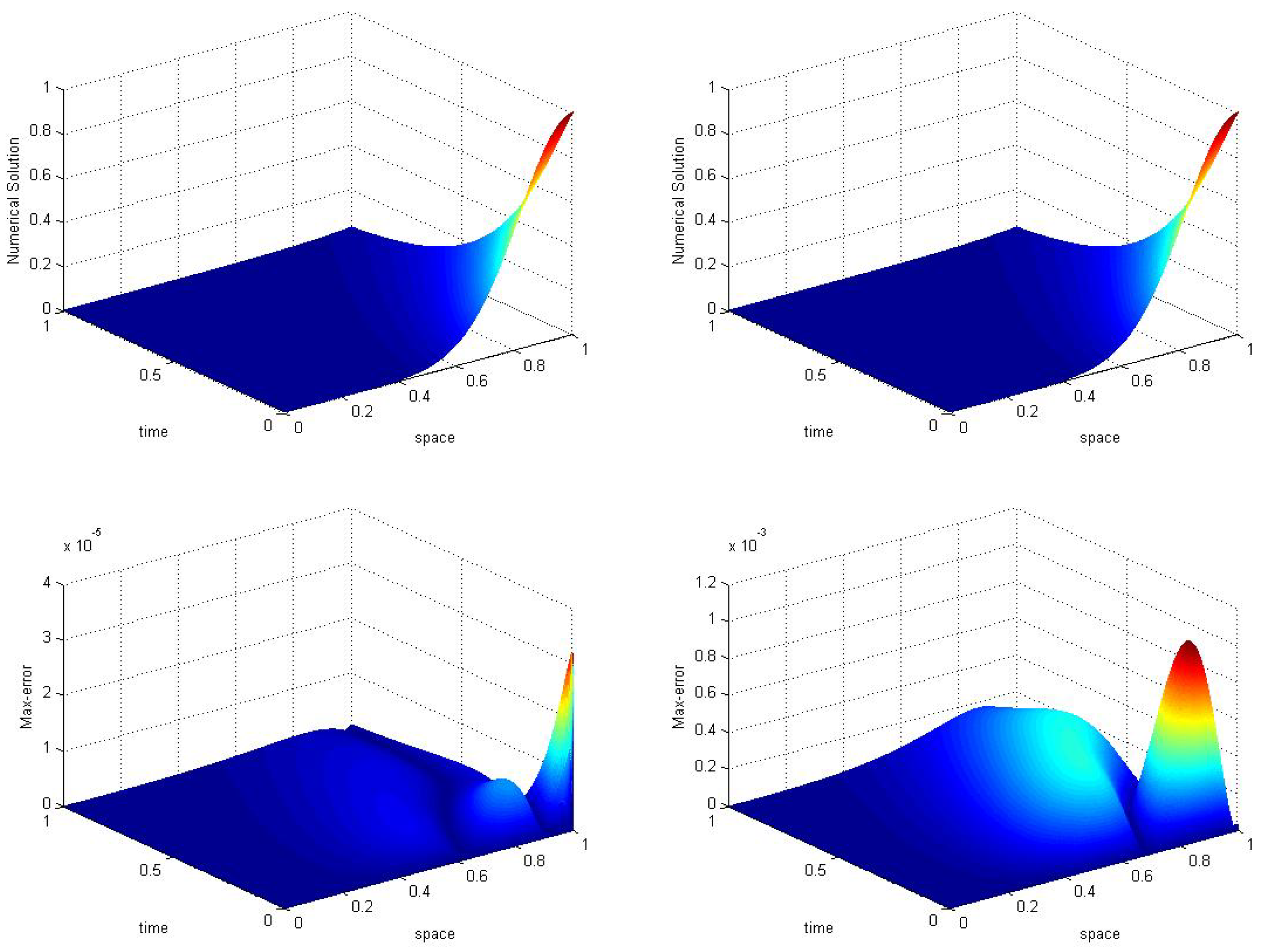 Mathematics 08 01869 g005 Mathematics 08 01869 g005