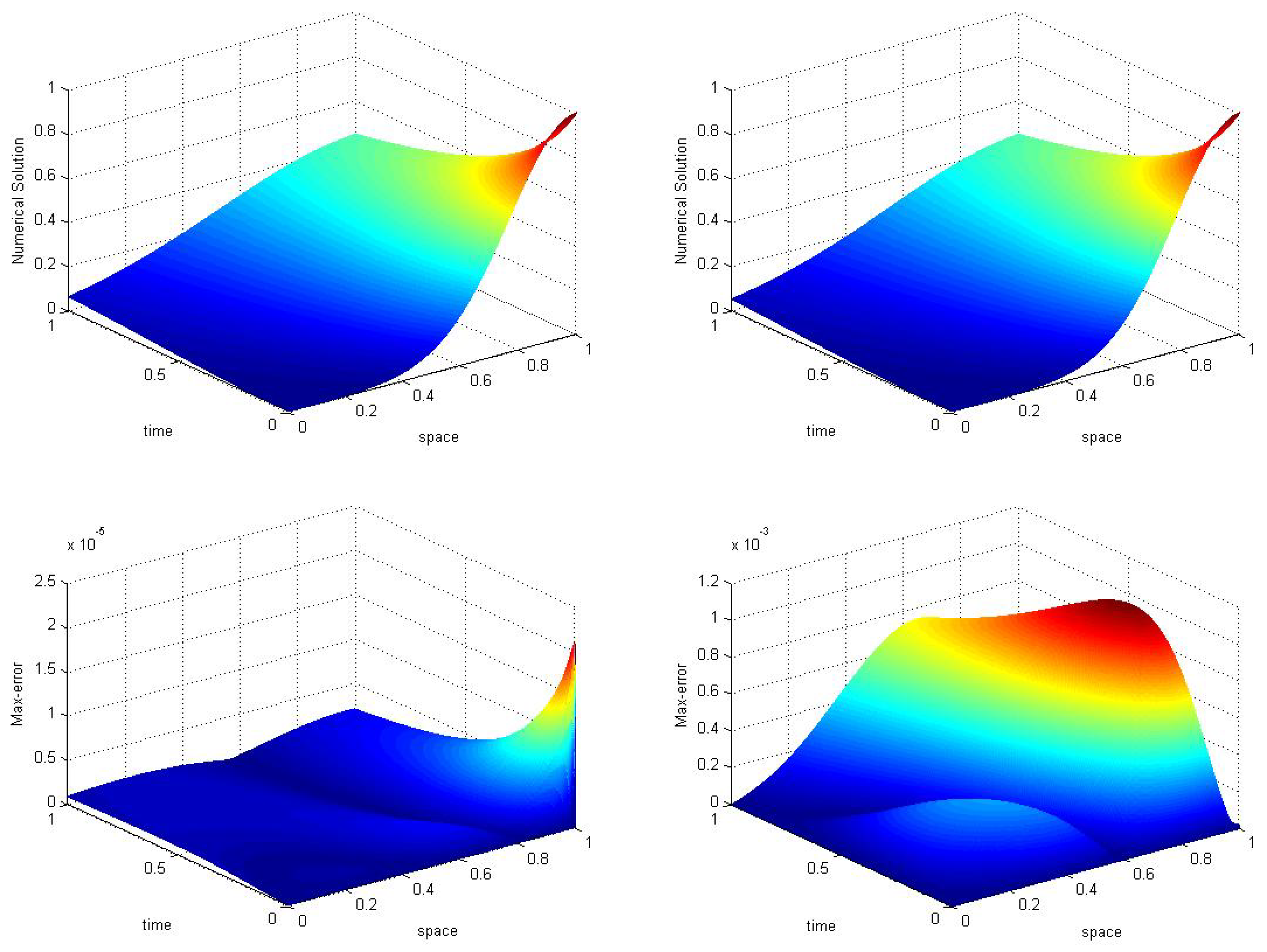 Mathematics 08 01869 g006 Mathematics 08 01869 g006