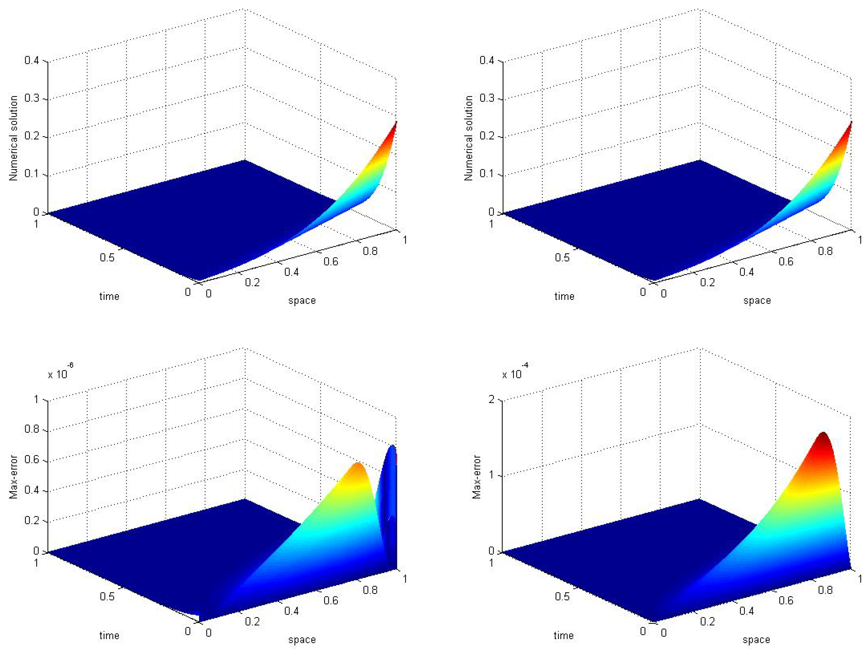Mathematics 08 01869 g008 Mathematics 08 01869 g008
