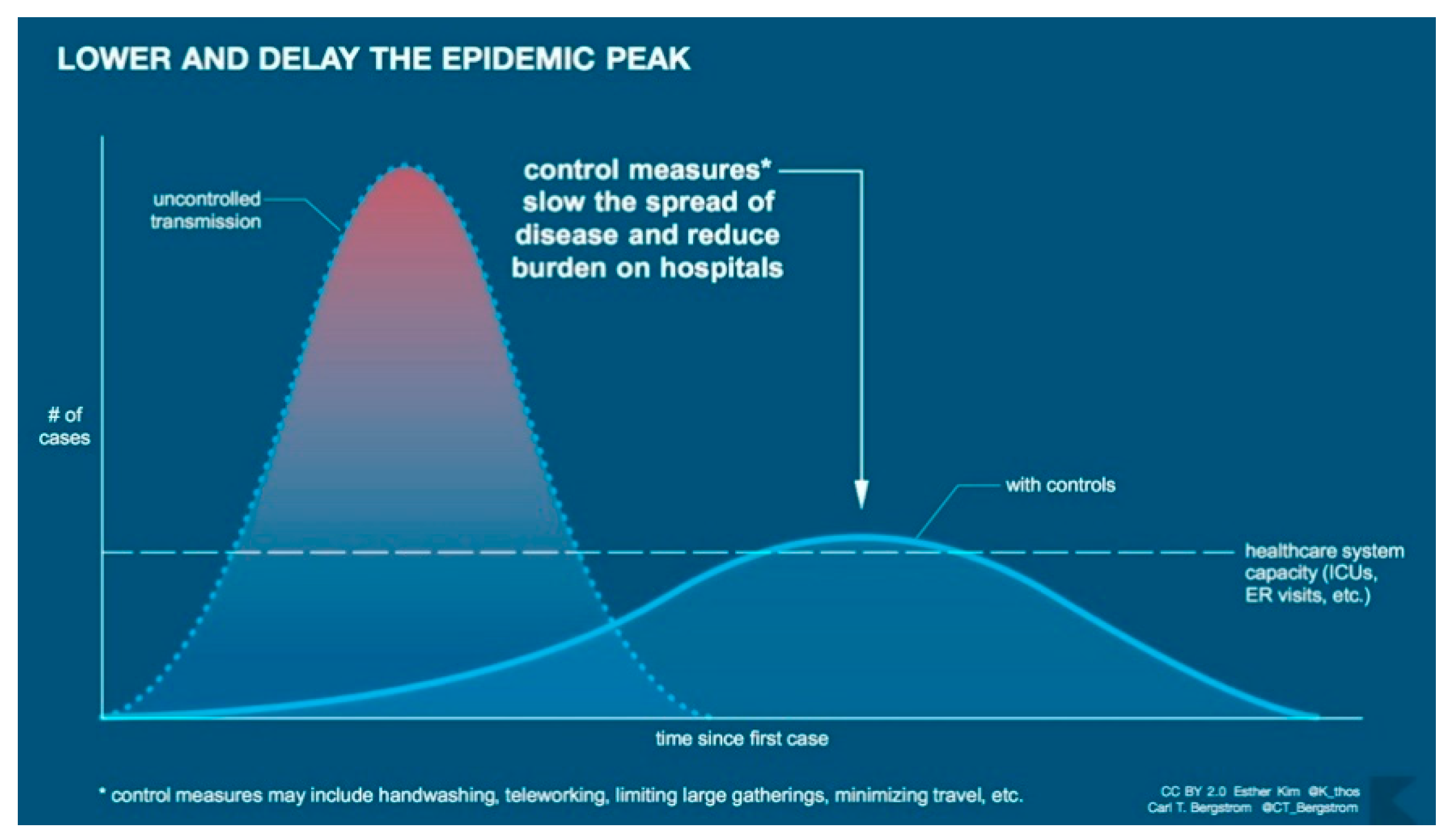 Mathematics 08 01872 g009 Mathematics 08 01872 g009