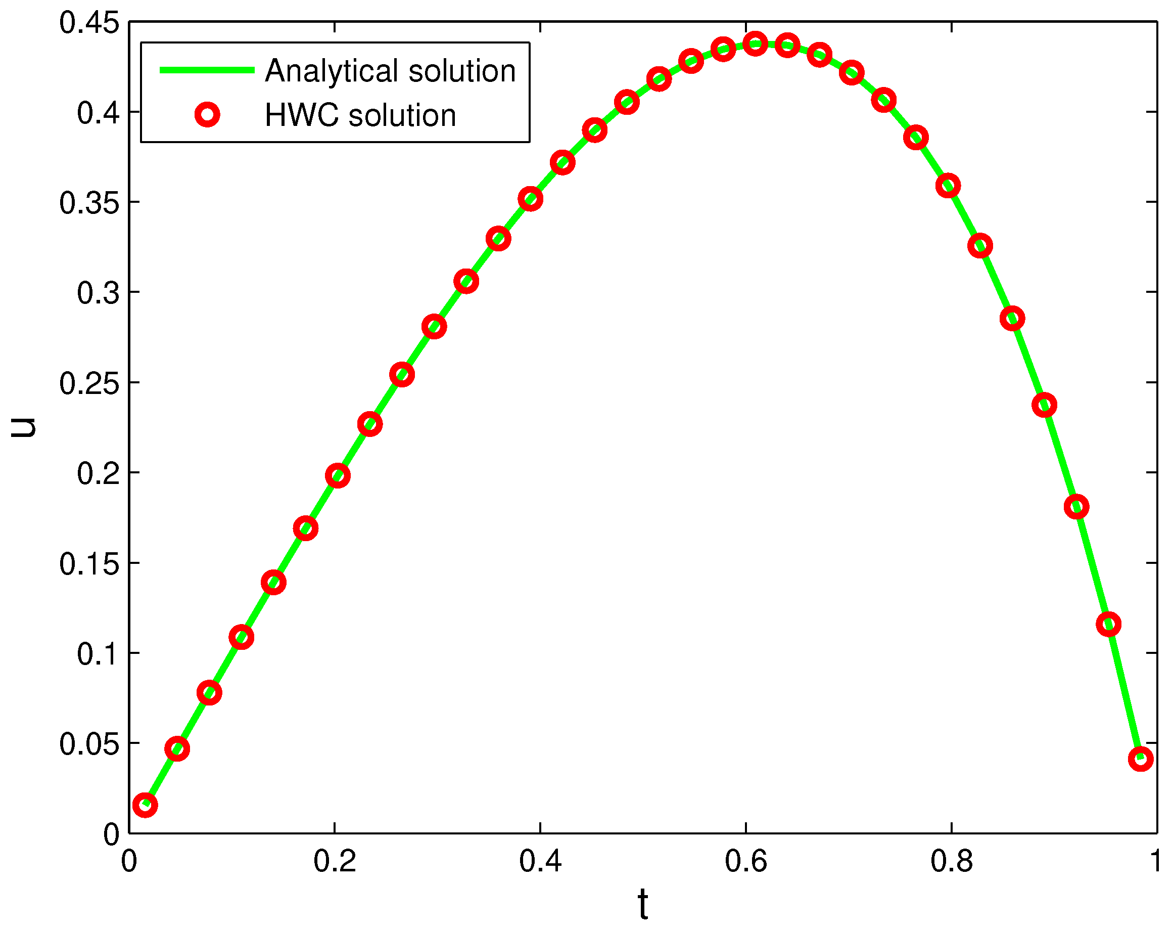 Mathematics 08 01874 g001 Mathematics 08 01874 g001