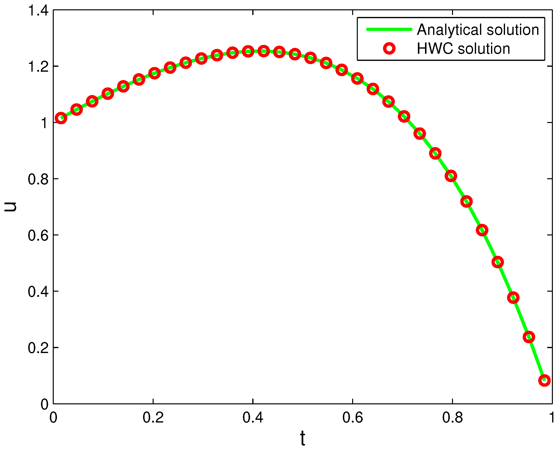 Mathematics 08 01874 g002 Mathematics 08 01874 g002