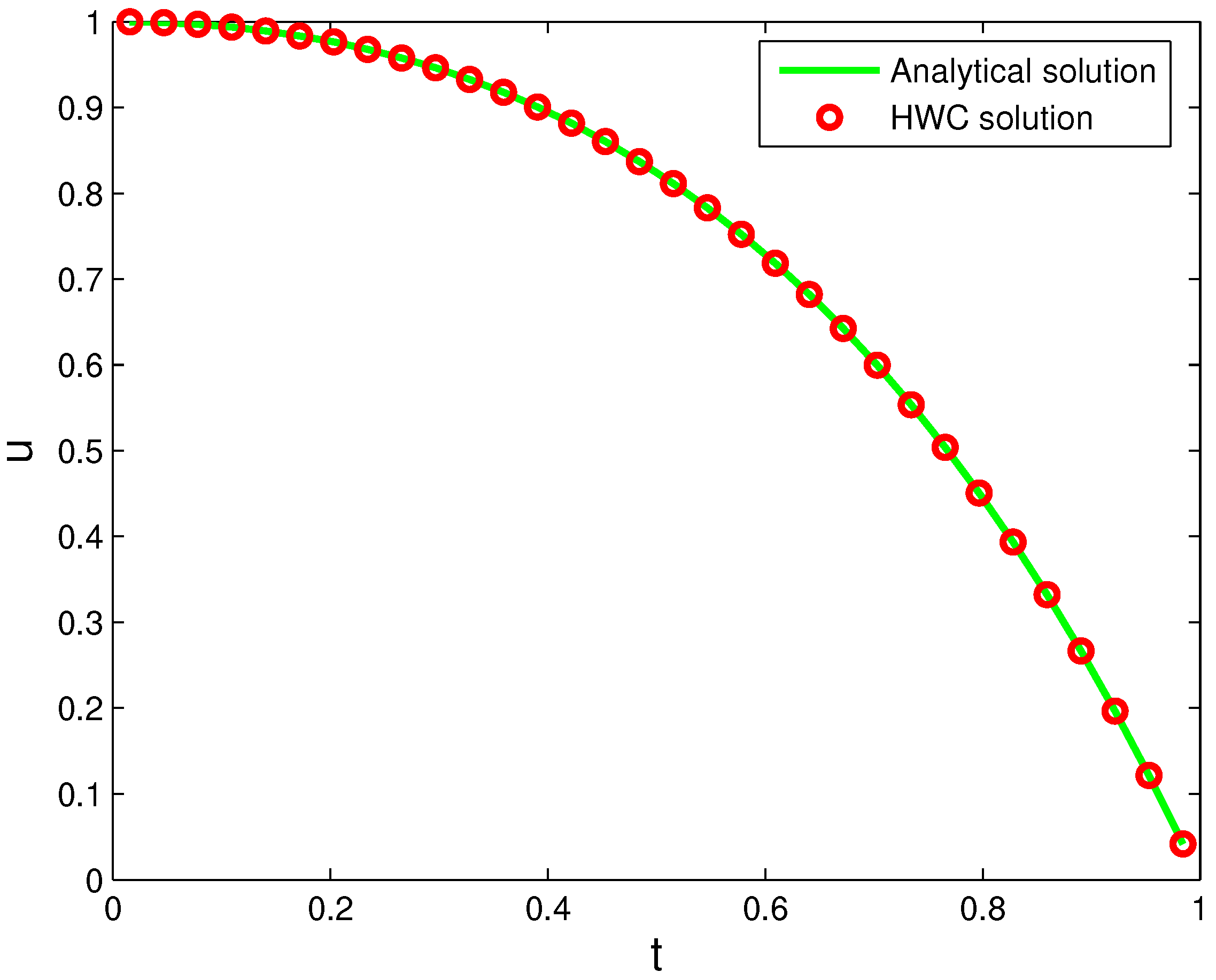 Mathematics 08 01874 g003 Mathematics 08 01874 g003