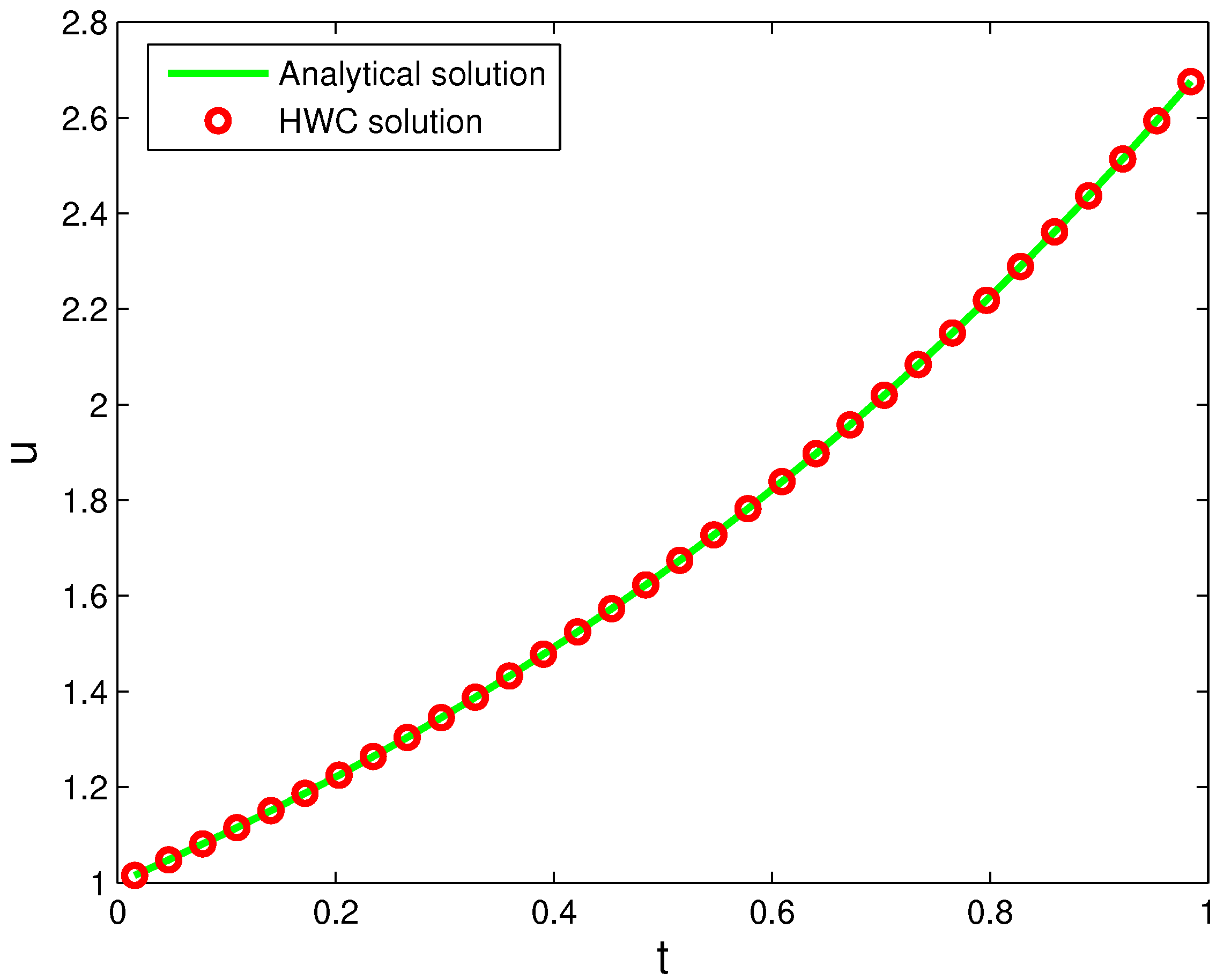Mathematics 08 01874 g004 Mathematics 08 01874 g004