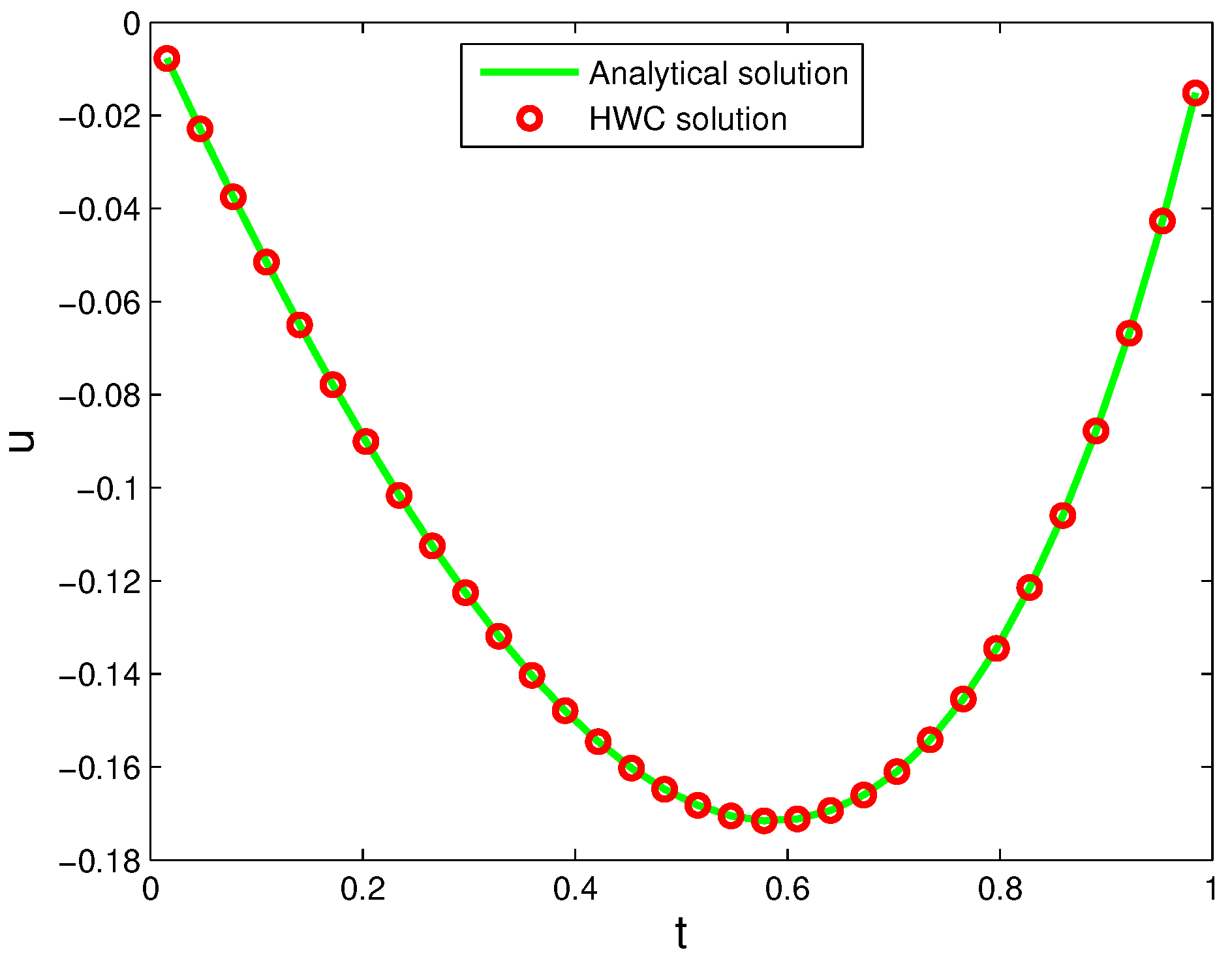 Mathematics 08 01874 g005 Mathematics 08 01874 g005
