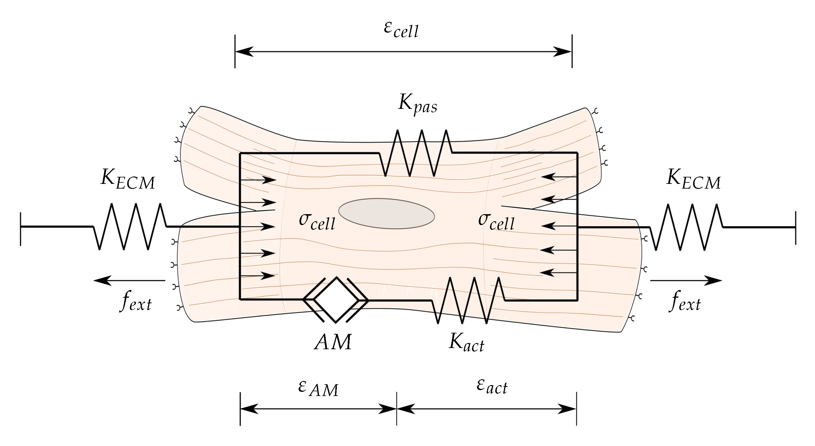 Mathematics 08 01875 g001 Mathematics 08 01875 g001