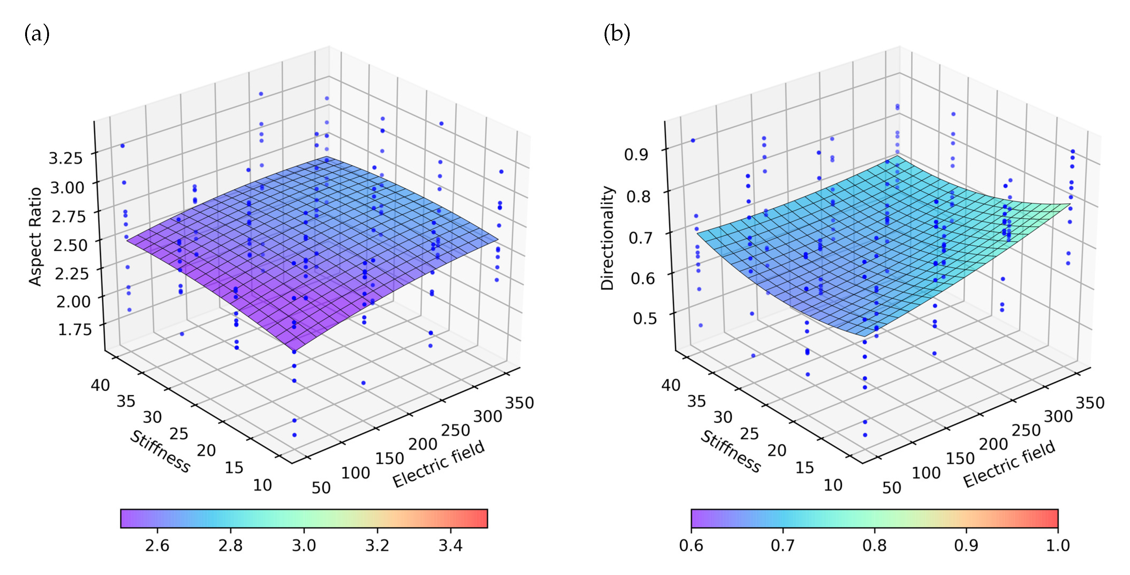 Mathematics 08 01875 g009 Mathematics 08 01875 g009