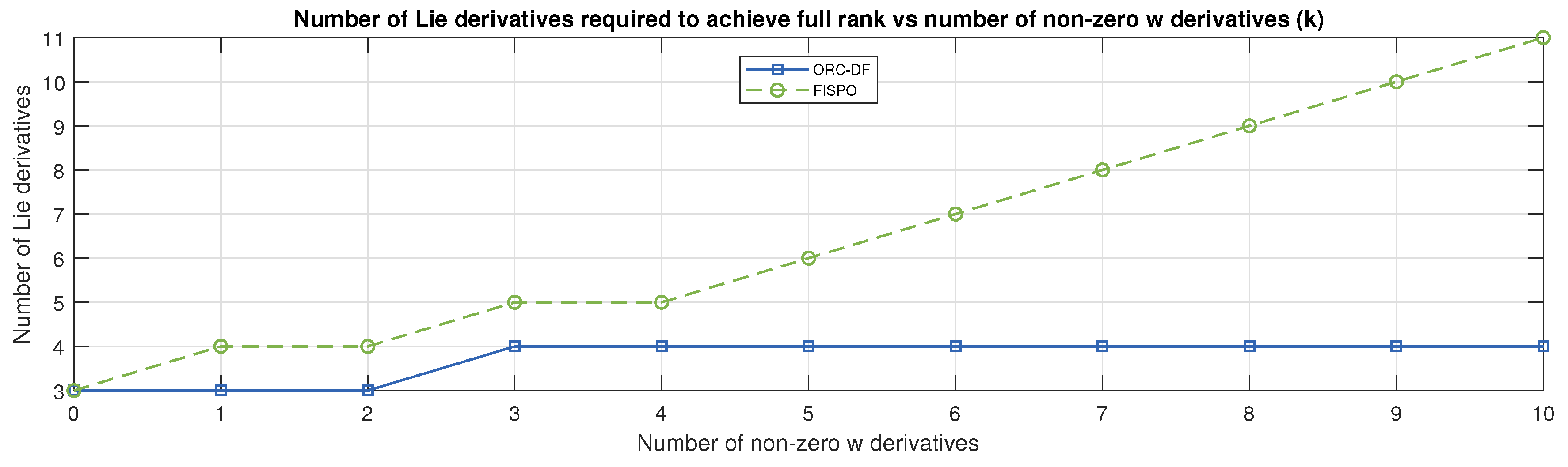 Mathematics 08 01876 g004