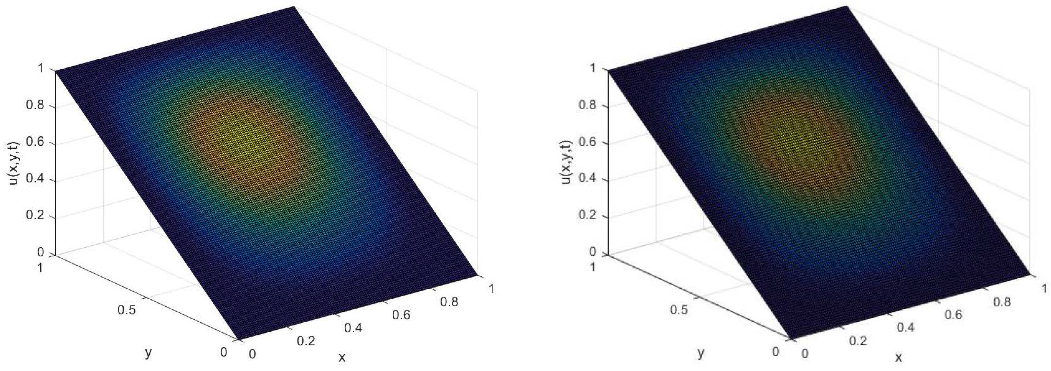 Mathematics 08 01878 g002
