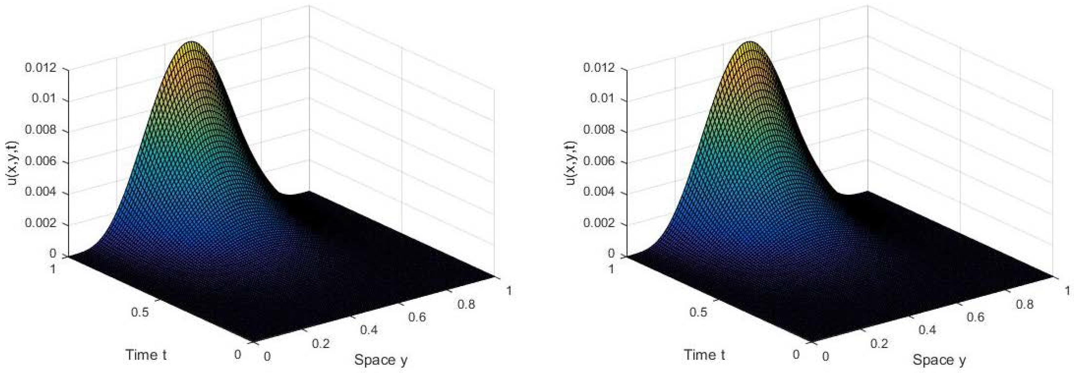 Mathematics 08 01878 g003