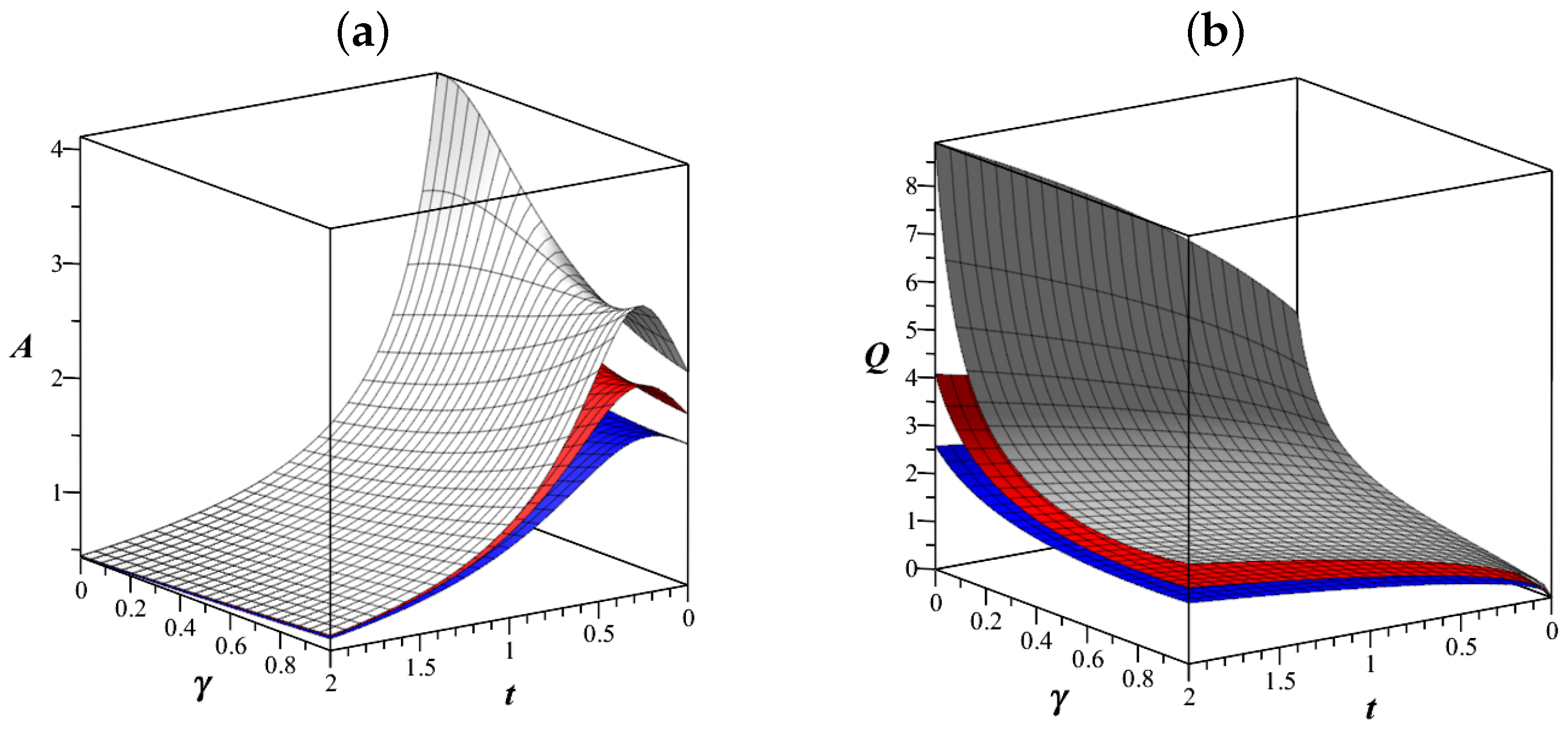 Mathematics 08 01879 g008 Mathematics 08 01879 g008