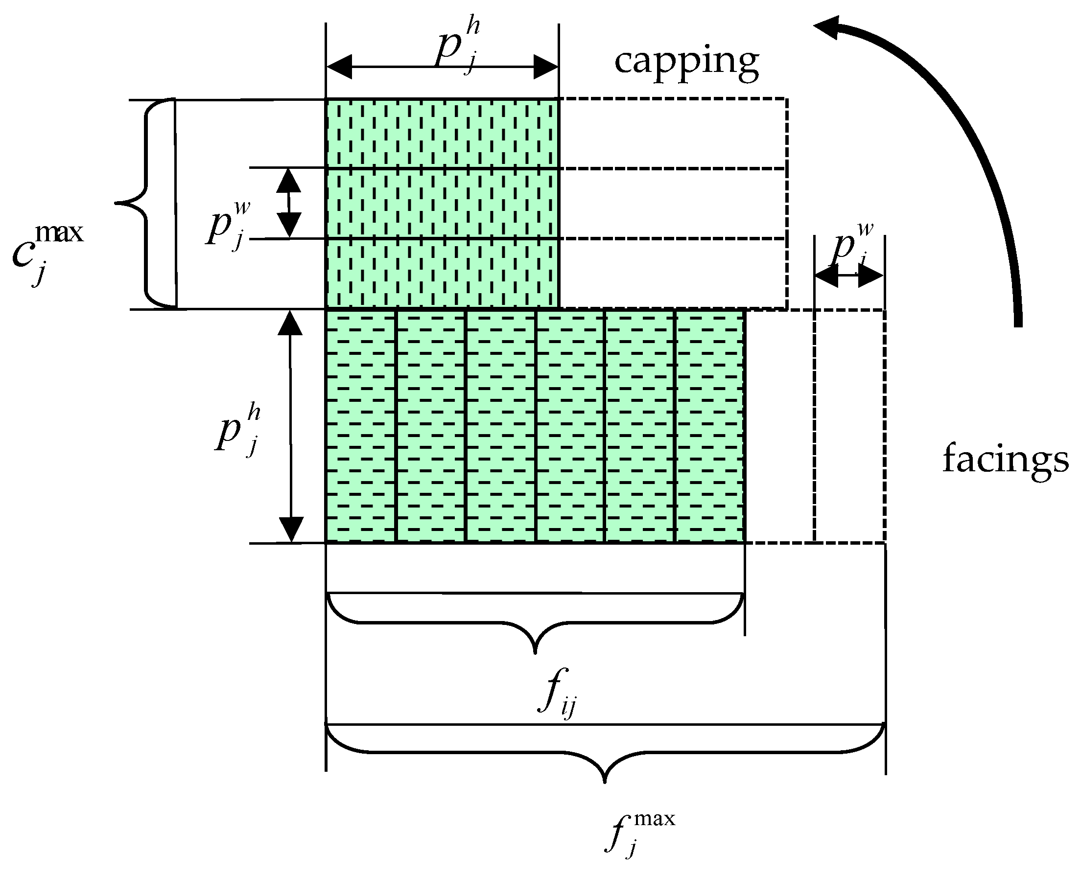 Mathematics 08 01881 g003