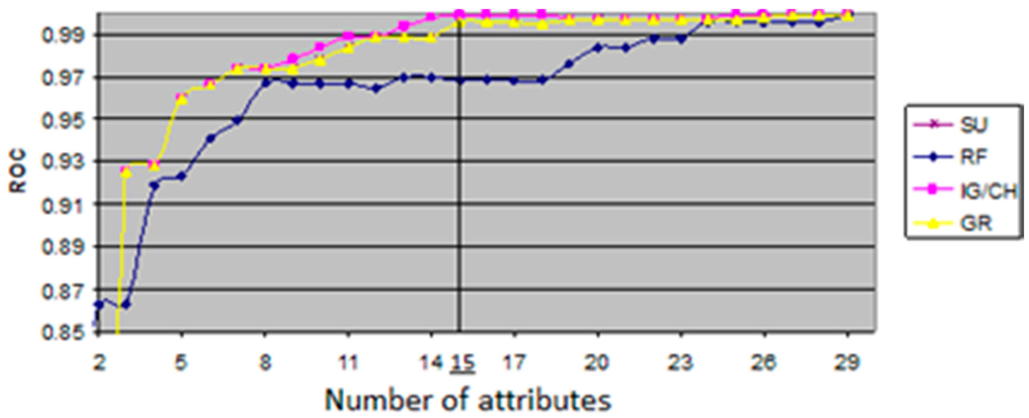 Mathematics 08 01887 g002