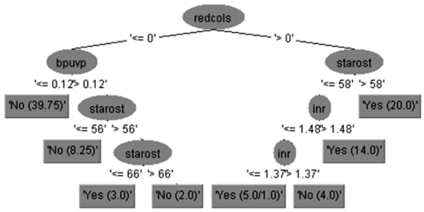 Mathematics 08 01887 g003