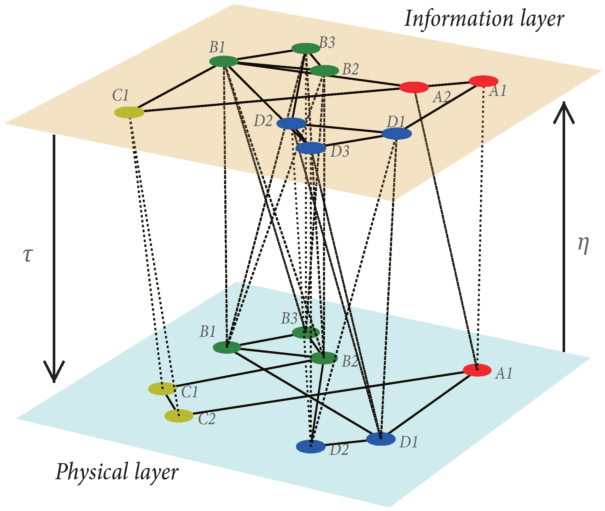 Mathematics 08 01895 g001