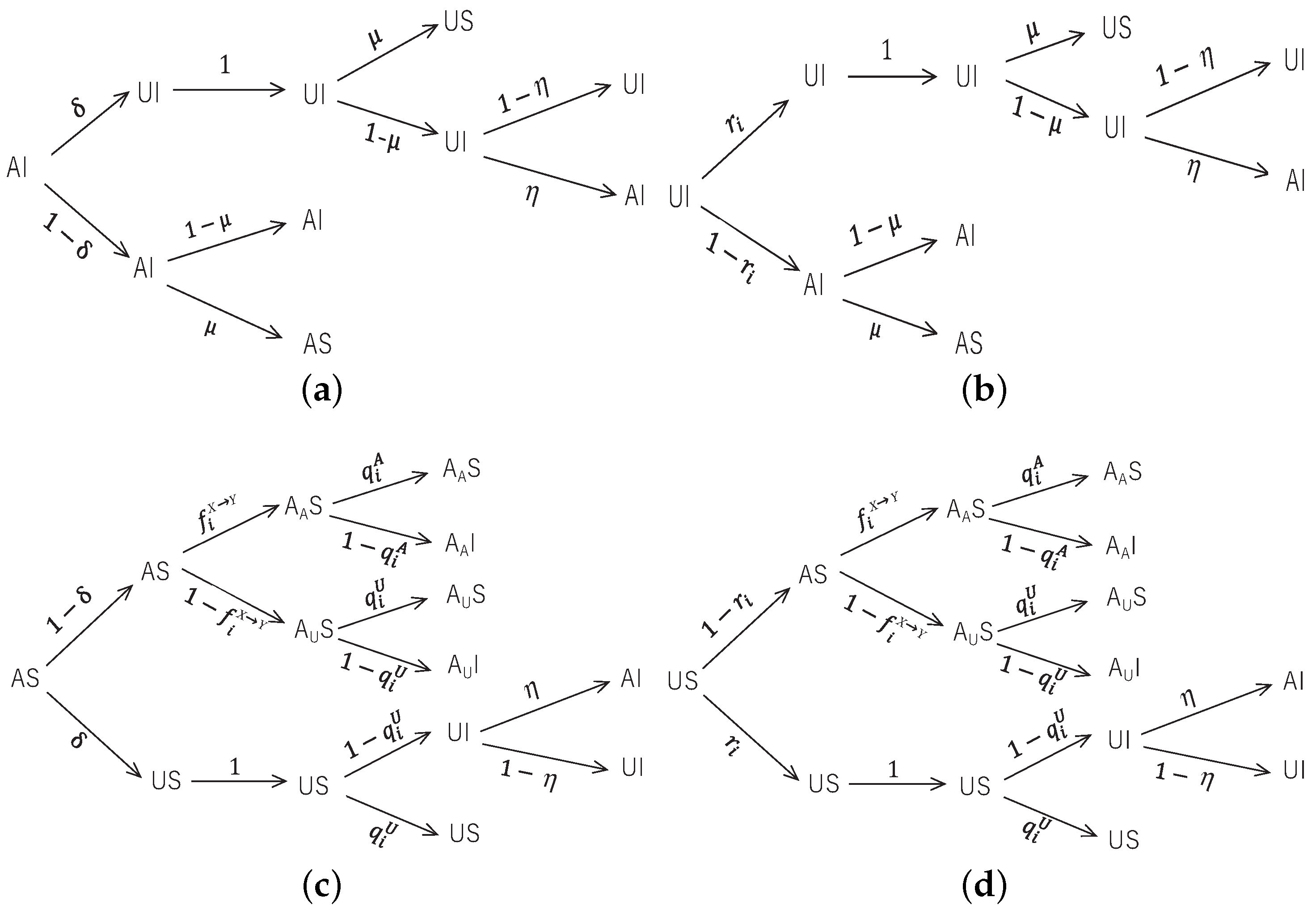 Mathematics 08 01895 g002
