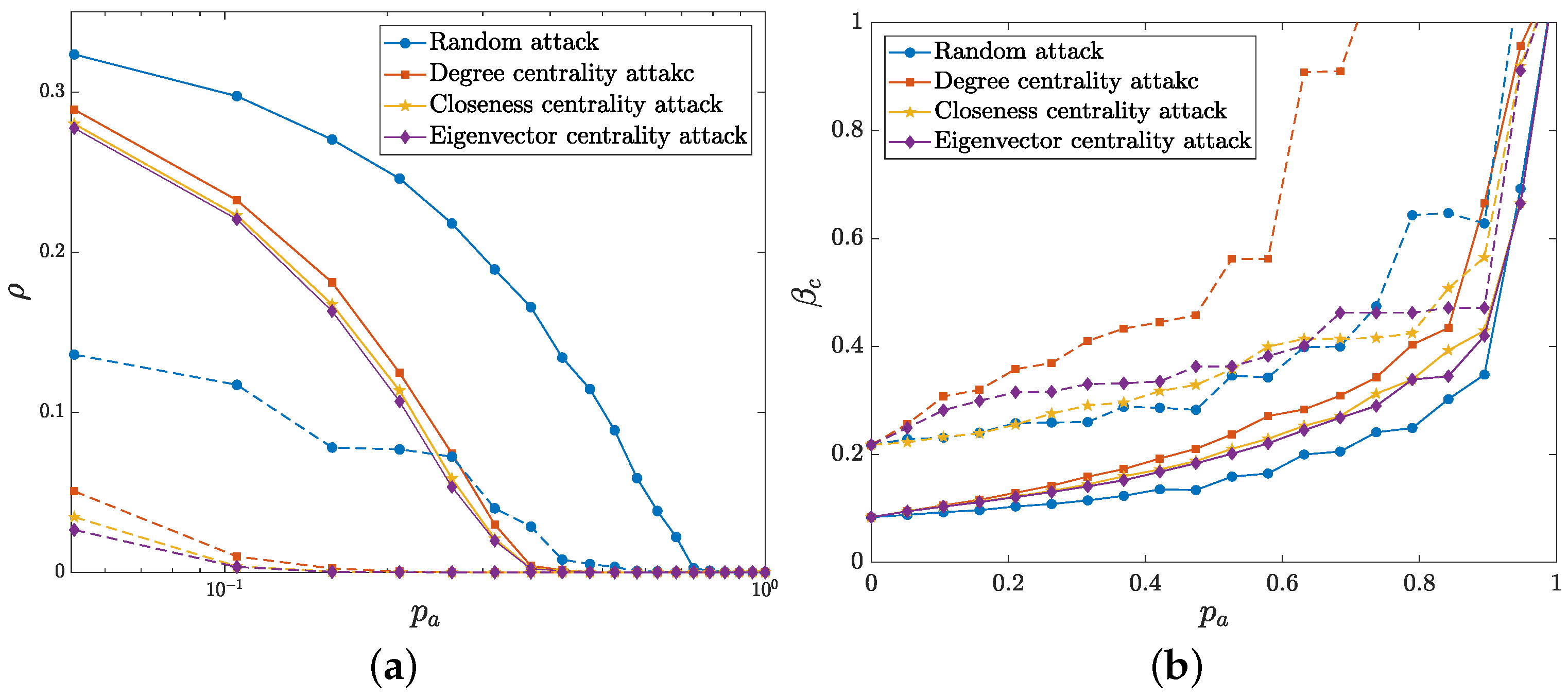 Mathematics 08 01895 g008