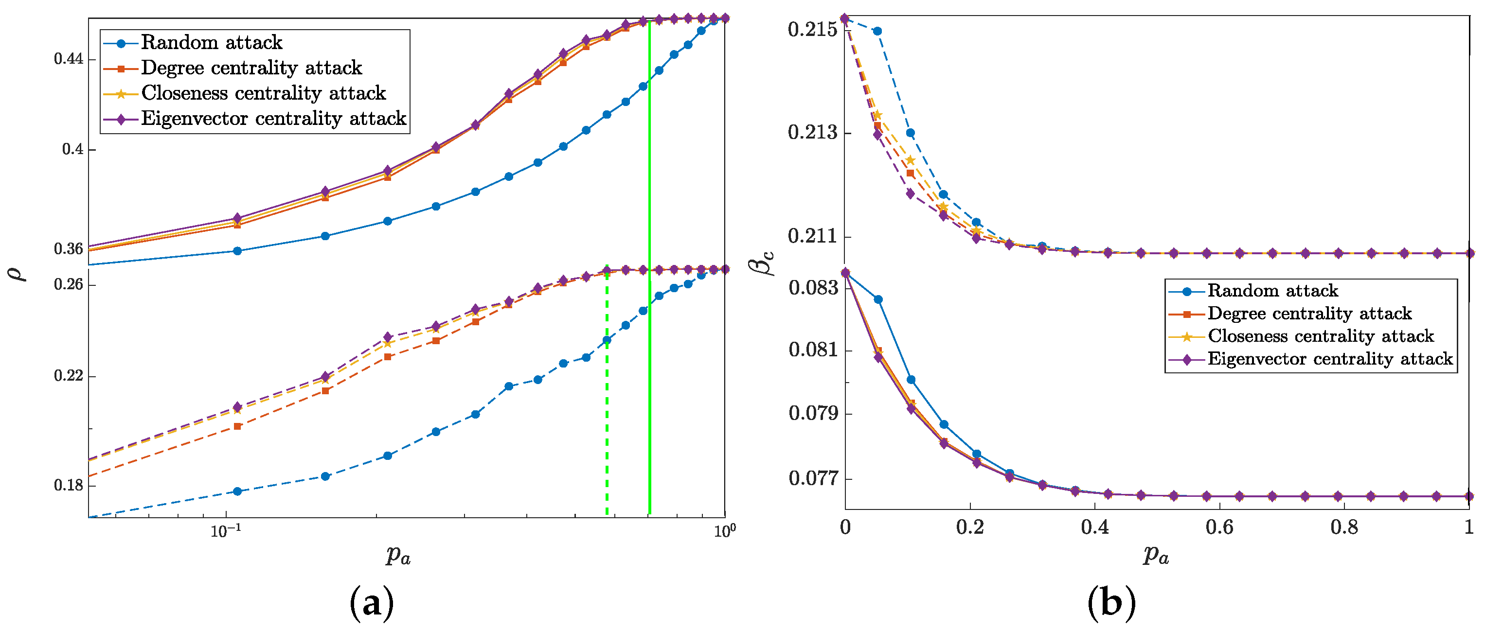 Mathematics 08 01895 g009