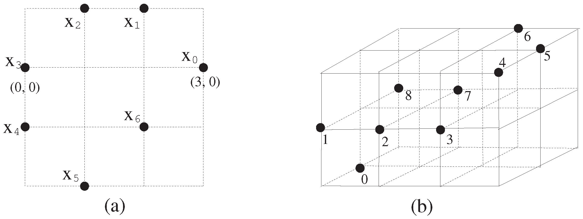 Mathematics 08 01896 g001