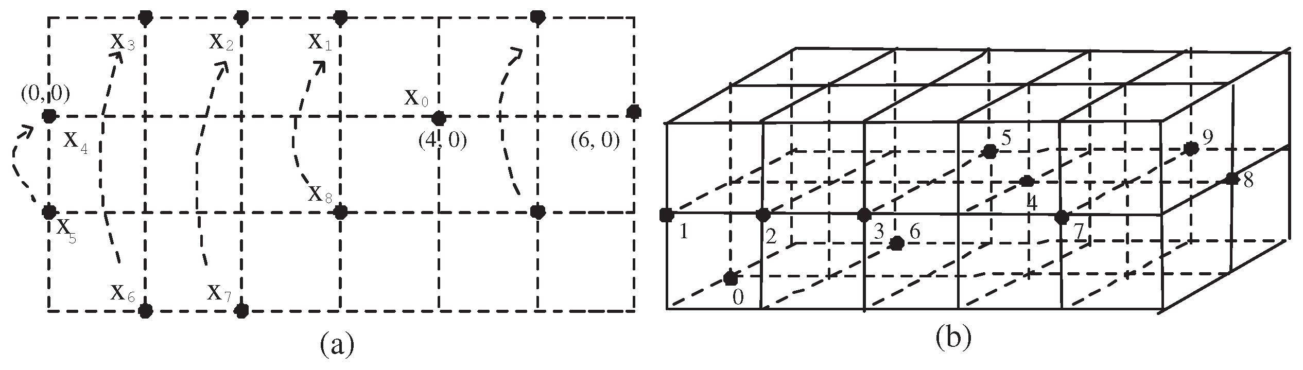 Mathematics 08 01896 g003