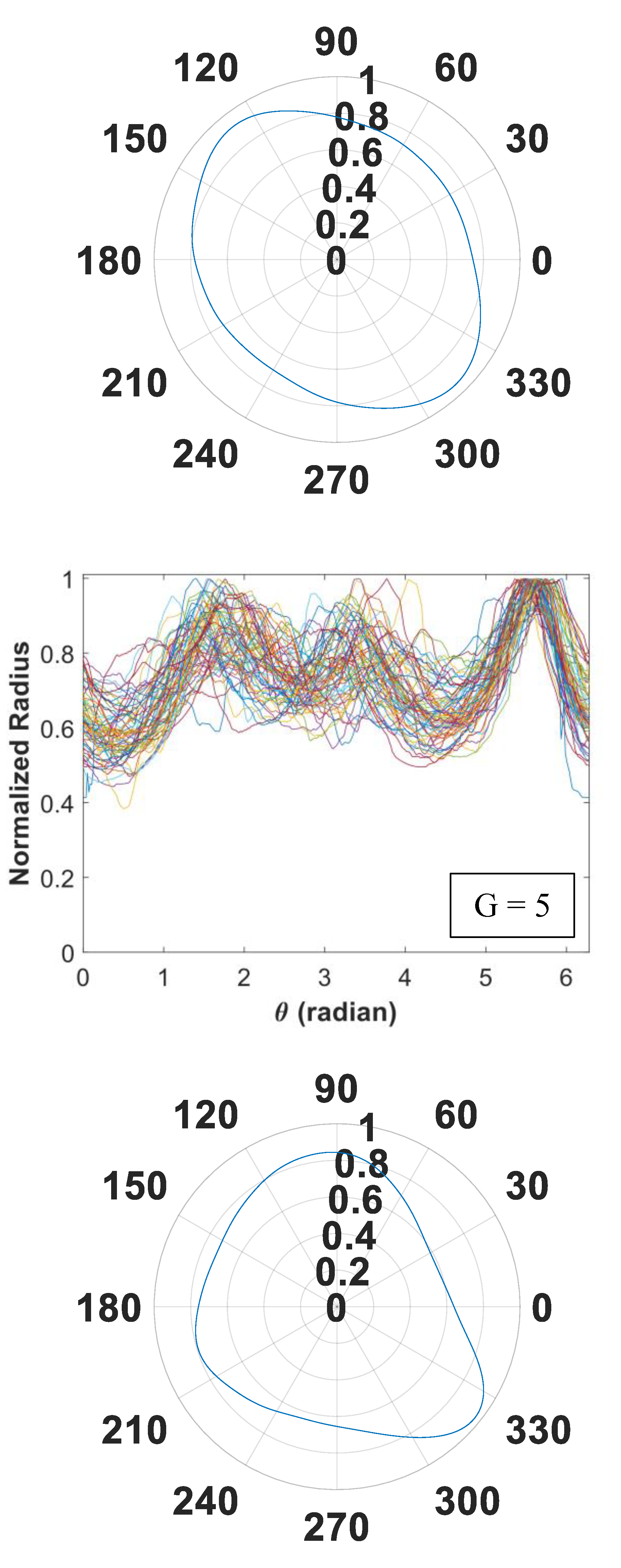 Mathematics 08 01903 g005d