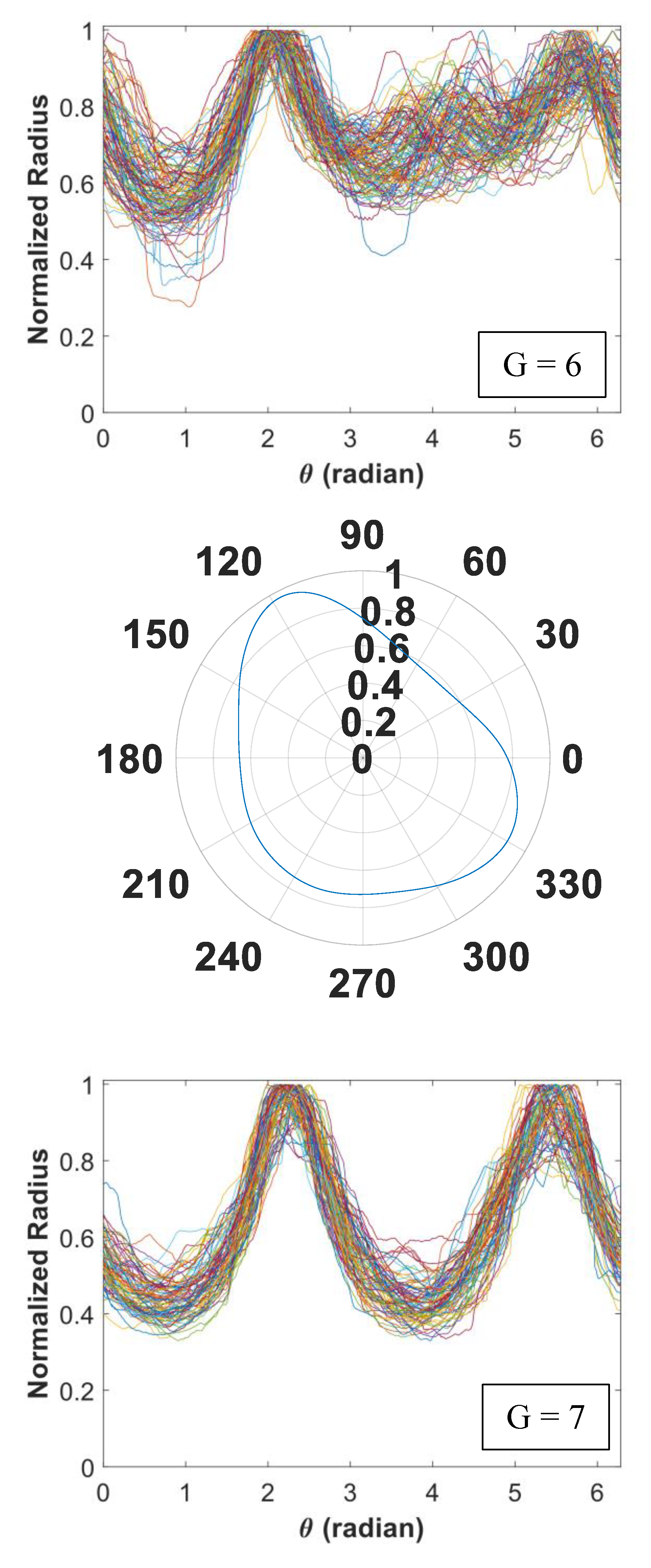 Mathematics 08 01903 g005e