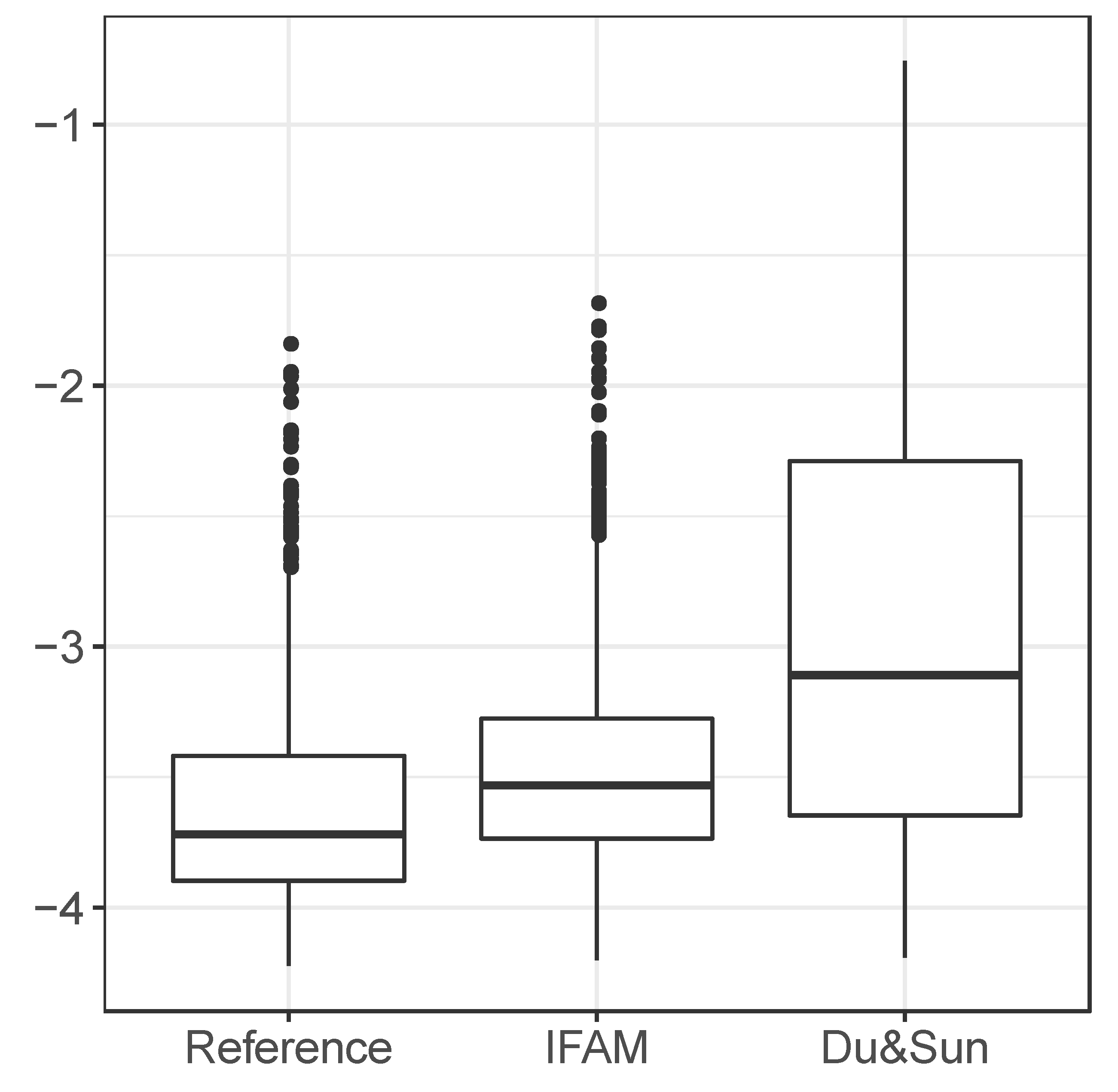 Mathematics 08 01903 g007