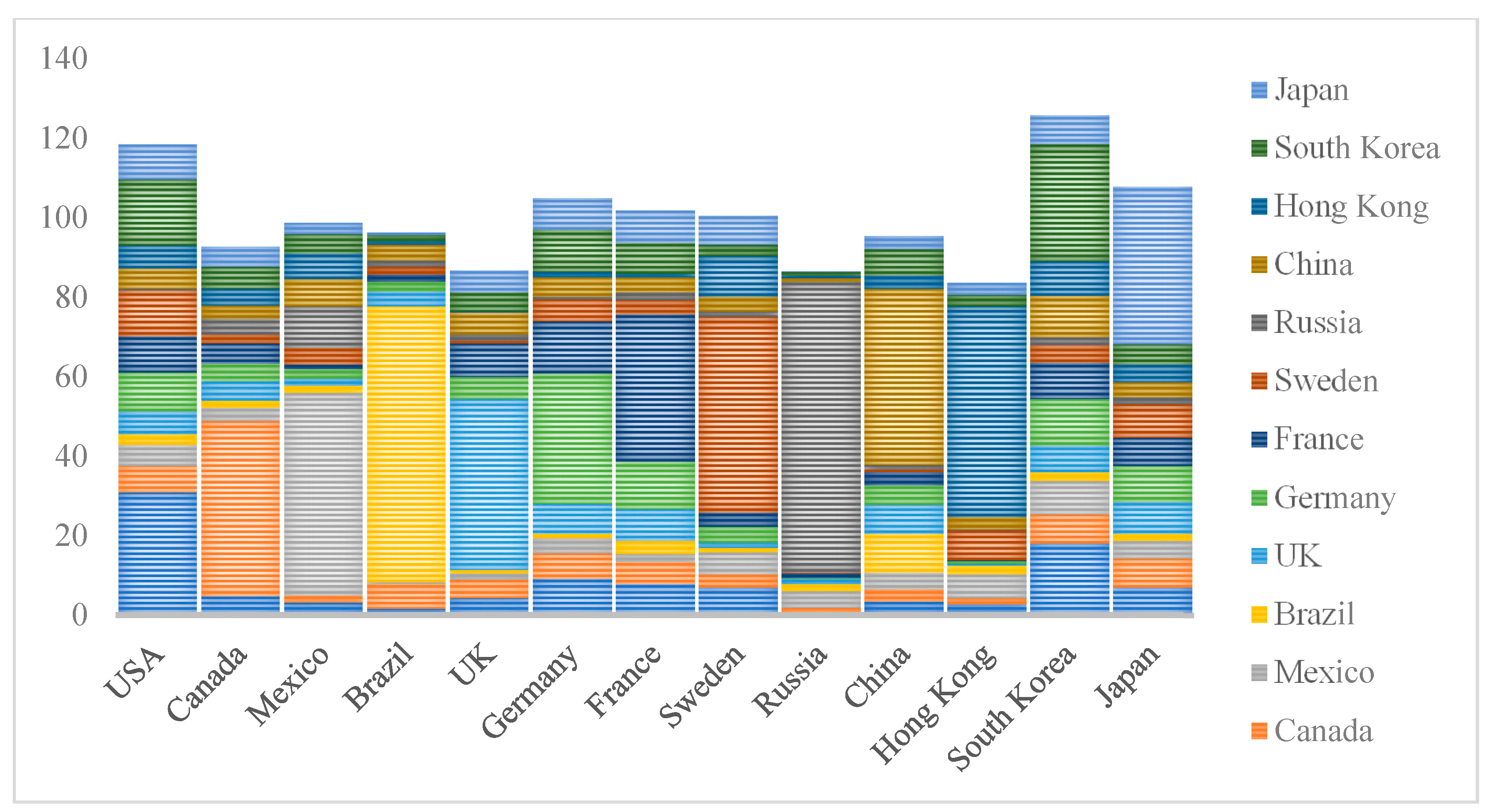 Mathematics 08 01904 g004 Mathematics 08 01904 g004