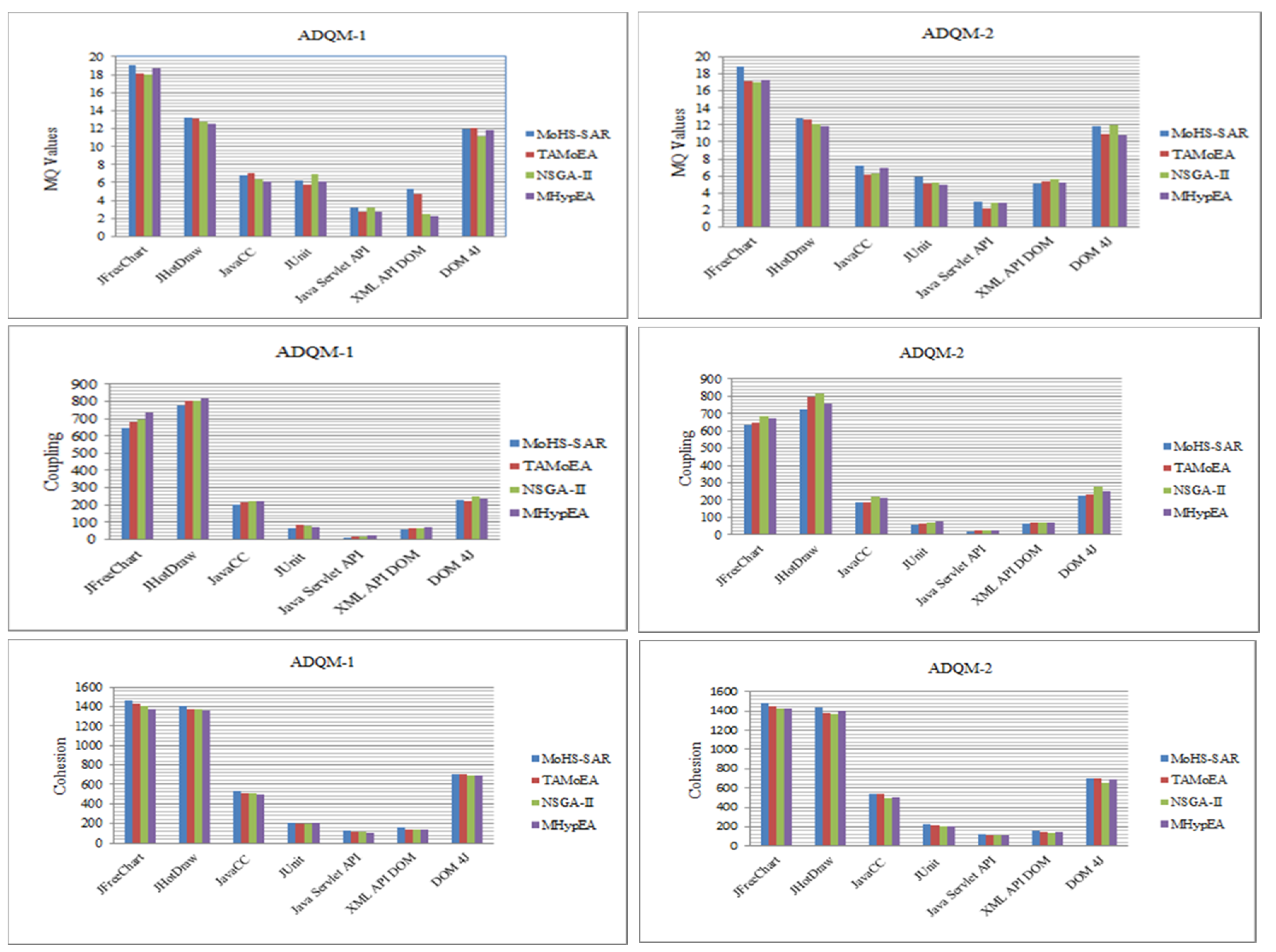 Mathematics 08 01906 g002