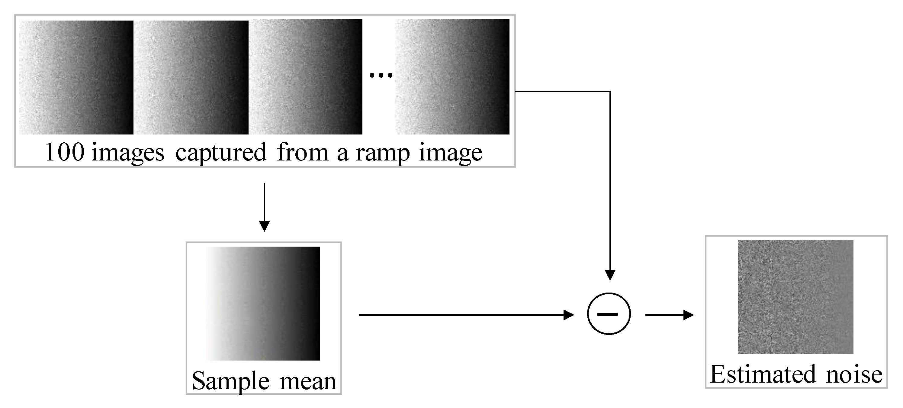 Mathematics 08 01907 g003