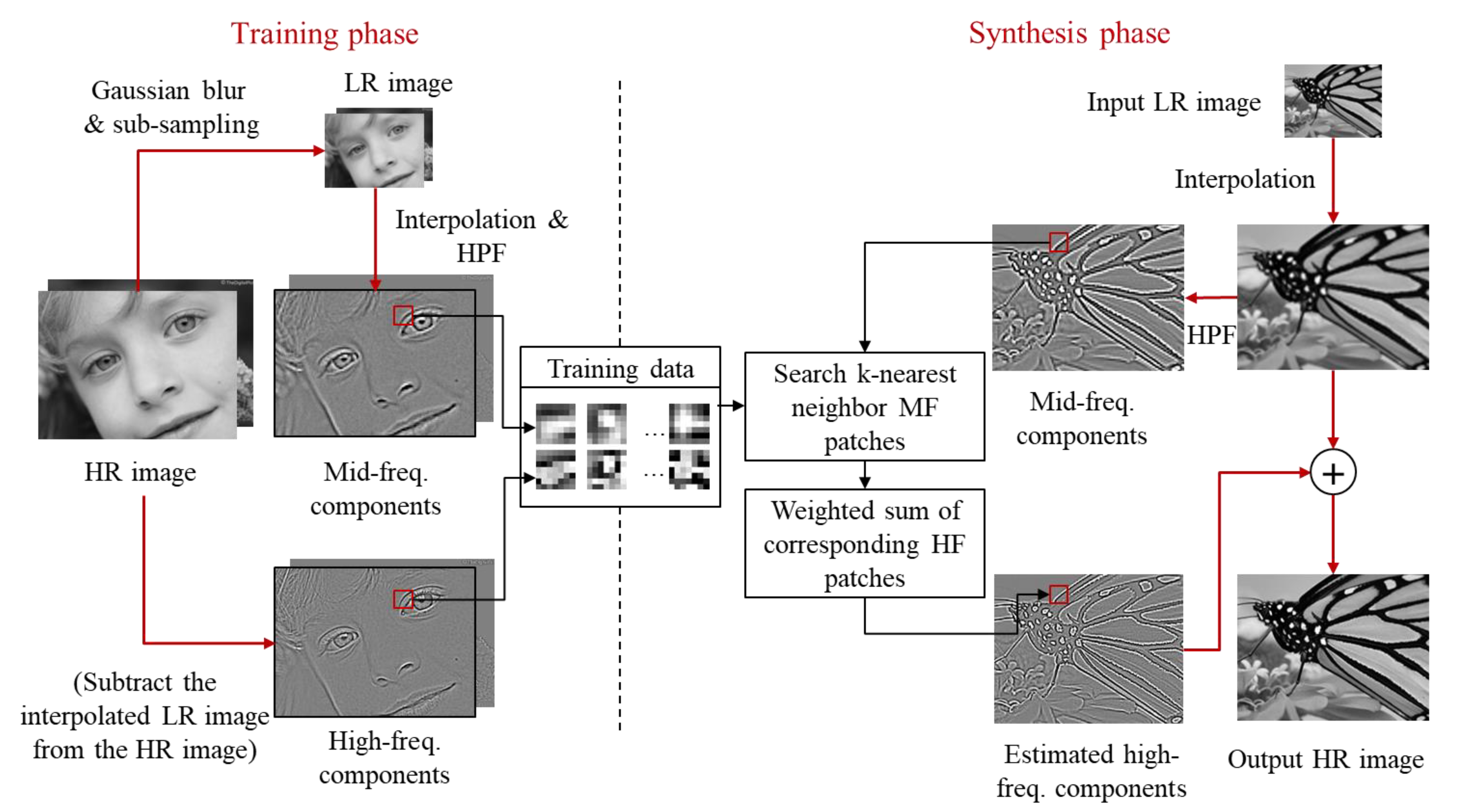 Mathematics 08 01907 g010