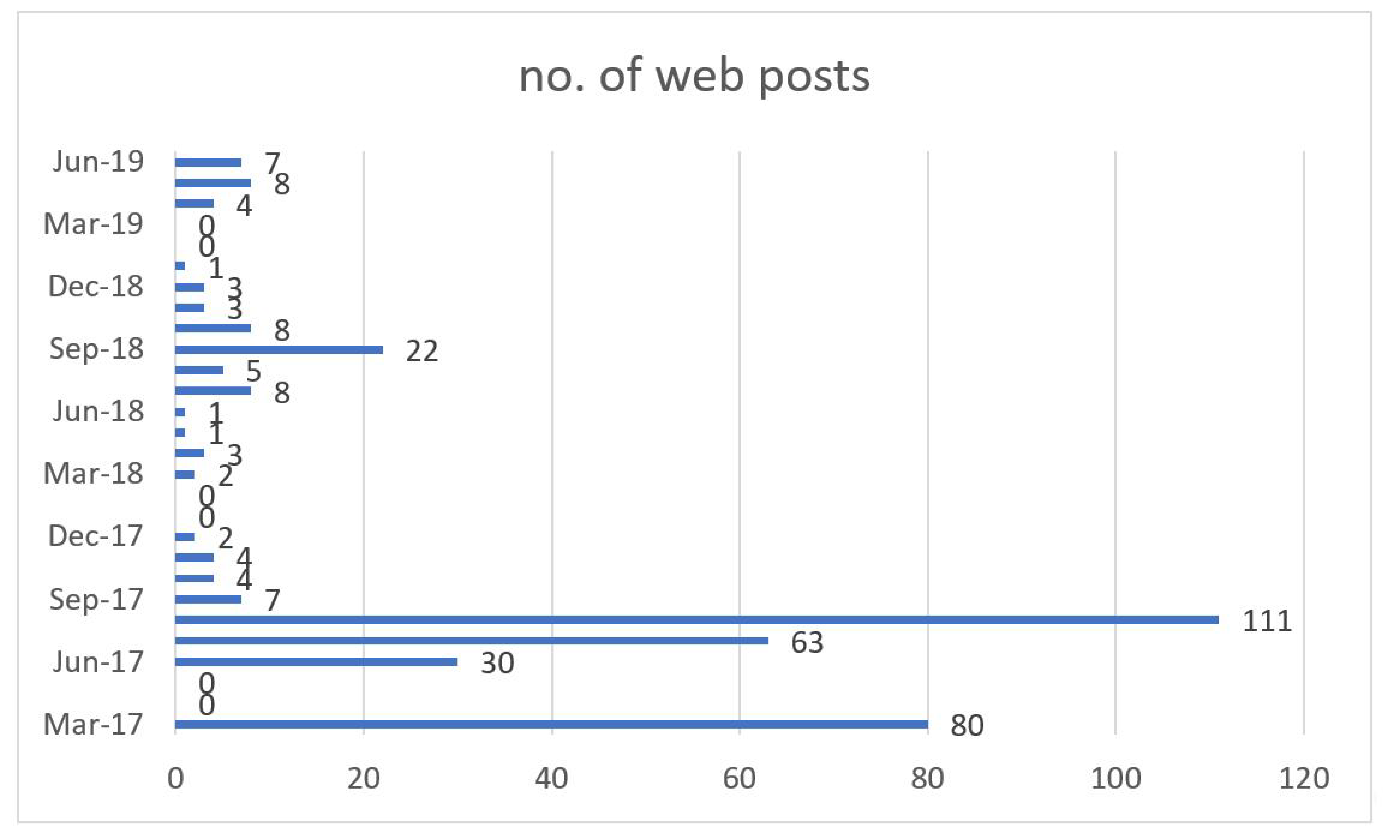 Mathematics 08 01908 g002 Mathematics 08 01908 g002