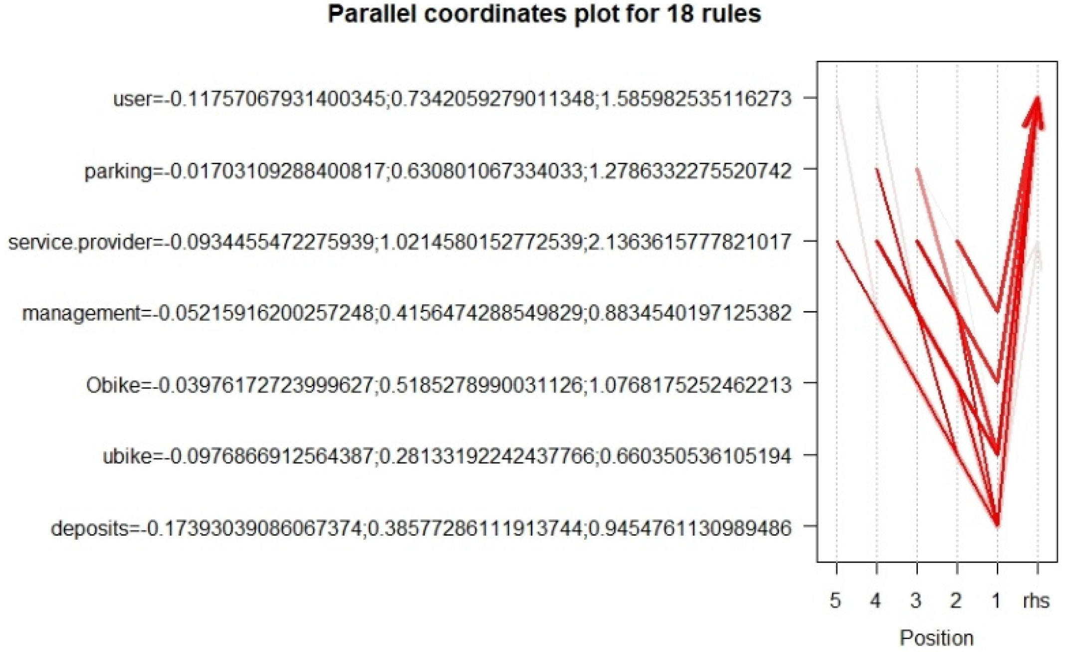 Mathematics 08 01908 g004 Mathematics 08 01908 g004