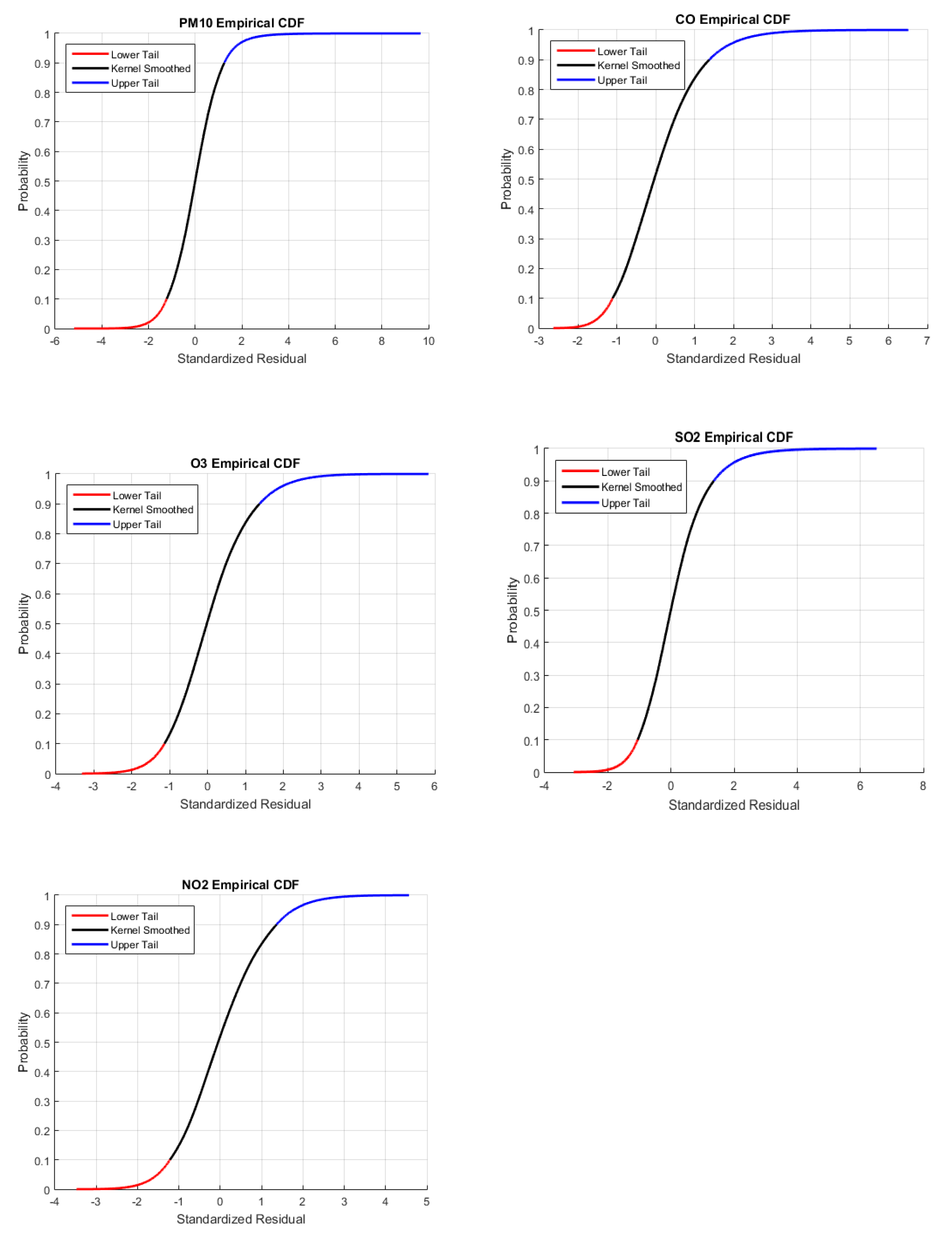 Mathematics 08 01910 g004